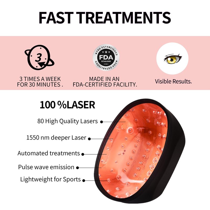 Instyle Egg 272 Pro Max DualWave Laser Cap for Hair Regrowth | Laser Hair Growth Device | Red Light Therapy, Hair Loss Treatment for Men and Women