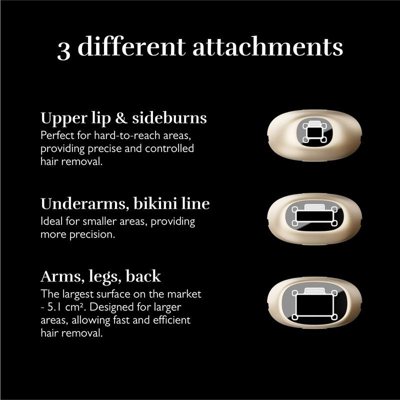 Silk'n 7 IPL Hair Removal Device for Women and Men, FDA-Cleared Permanent Hair Reduction at Home, 360° Rotating Head, Galvanic + IPL Technology, 3 Smart Attachments, Skin Tone Sensor, Painless, Gold