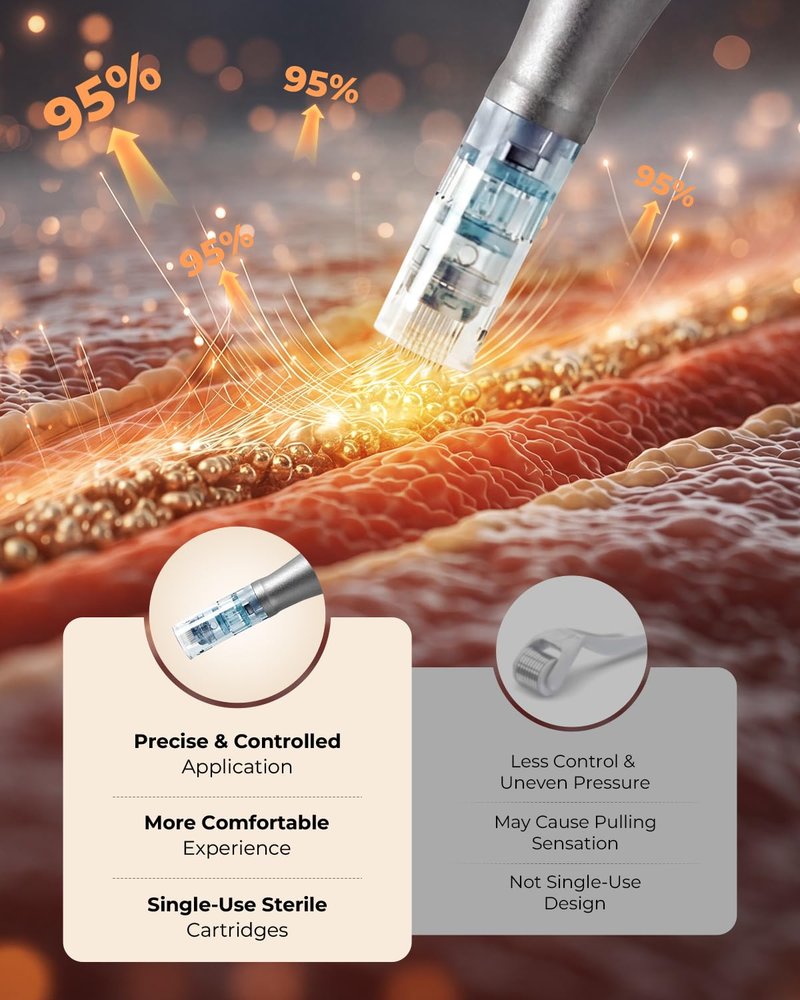 Dr Pen M8 Microneedling Pen - At-Home Skin Rejuvenation Tool for Men & Women