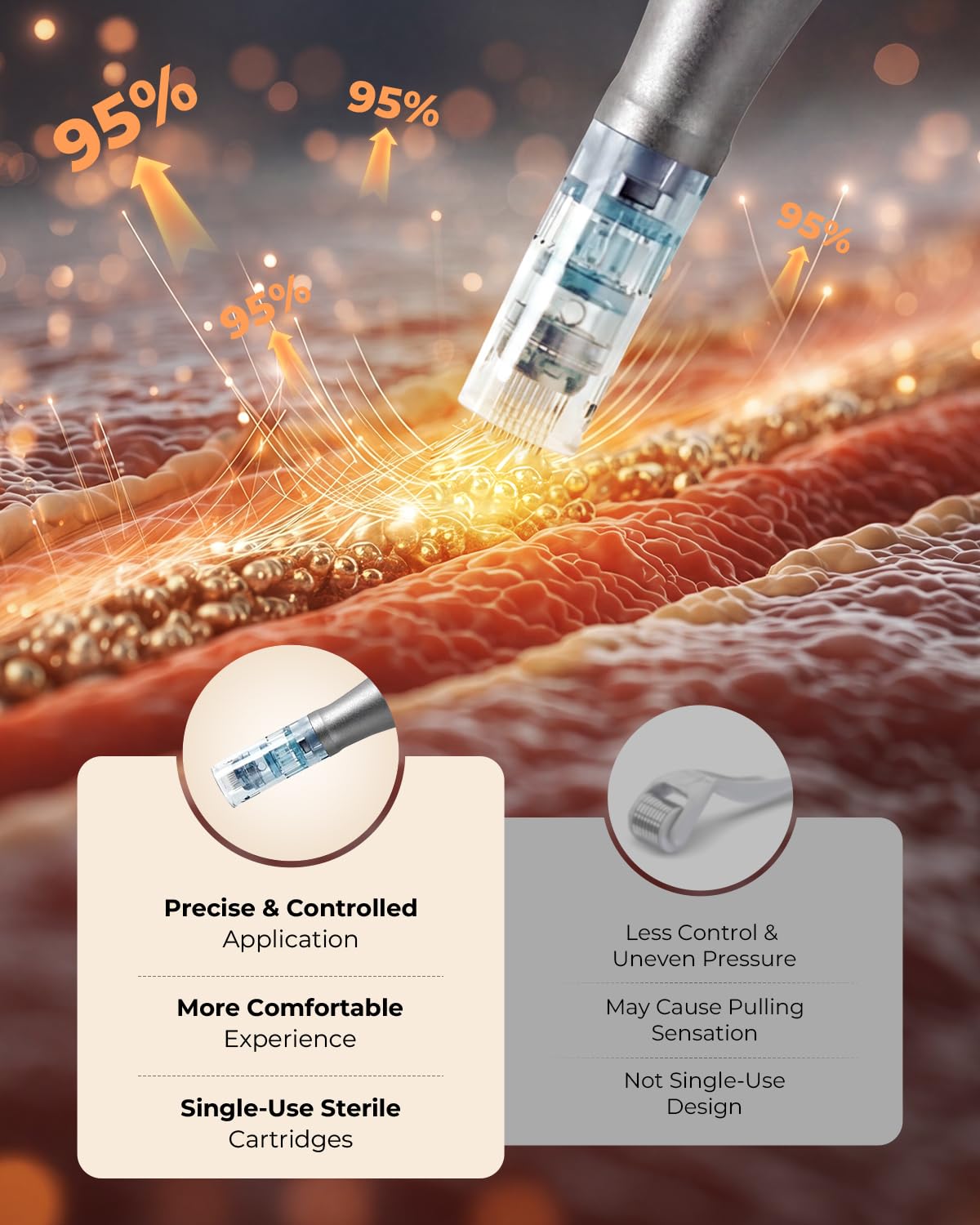Dr Pen M8 Microneedling Pen for Home Use - Micro Needle Skin Tool for Men & Women