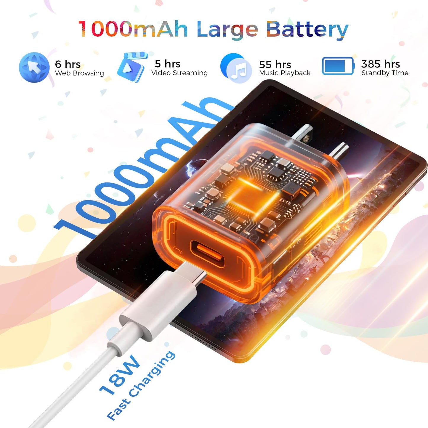 RebotAi Android 16 Tablet,13.4 inch Large Tablet with Octa-Core Processor, 32GB RAM + 256GB ROM, 10000mAh Battery,1920x1200 IPS, 2.4/5Ghz Dual WiFi/5+8MP/GPS/Gemini AI/Widevine L1, Case Included