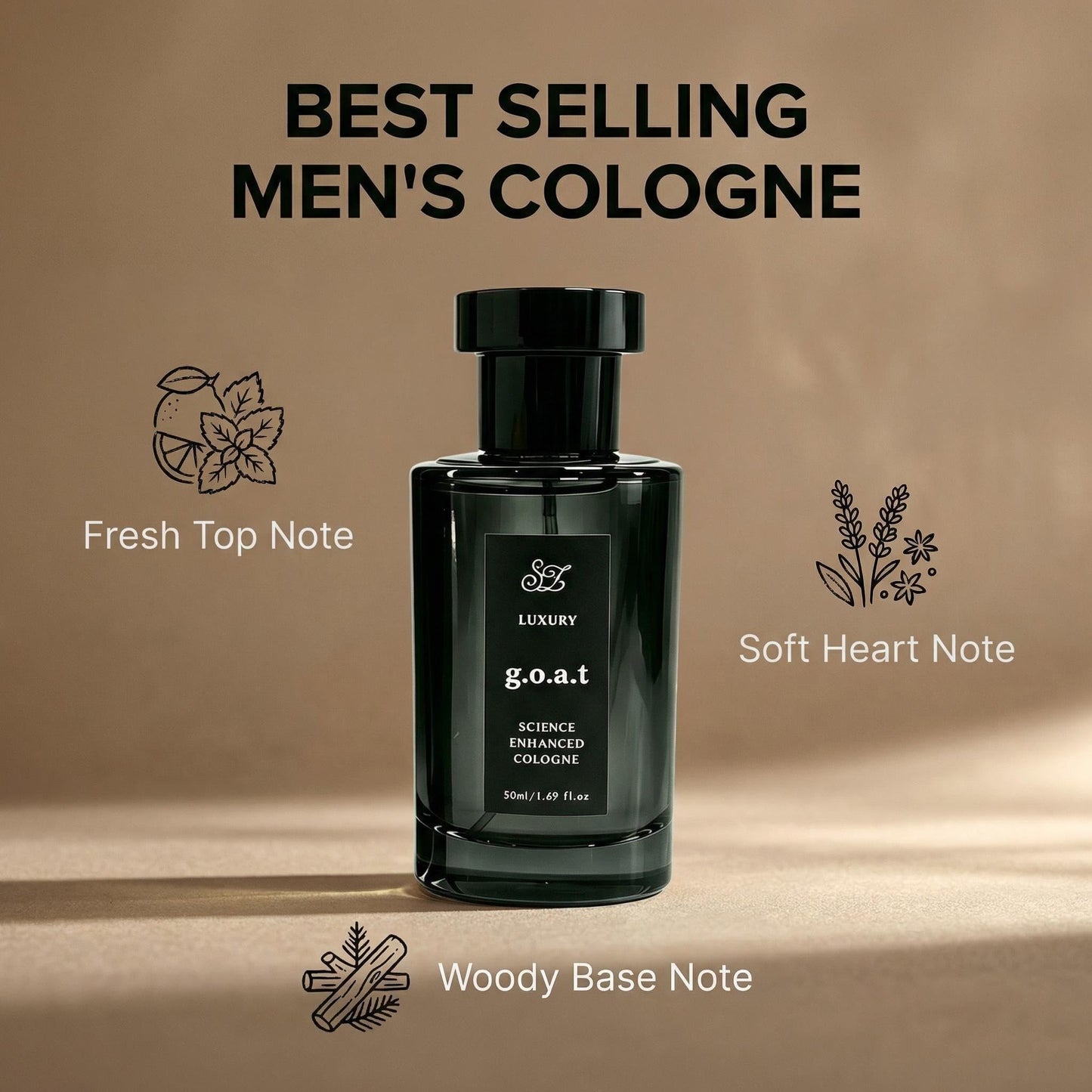 OUSHANG Midnight Marine Men’s Cologne luxury g.o.a.t perfume By Rihanna for men women's,Fresh Ocean Citrus & Woody Amber Eau de Parfum, 50ml Long Lasting Masculine Scent (Ocean Citrus & Woody Amber)