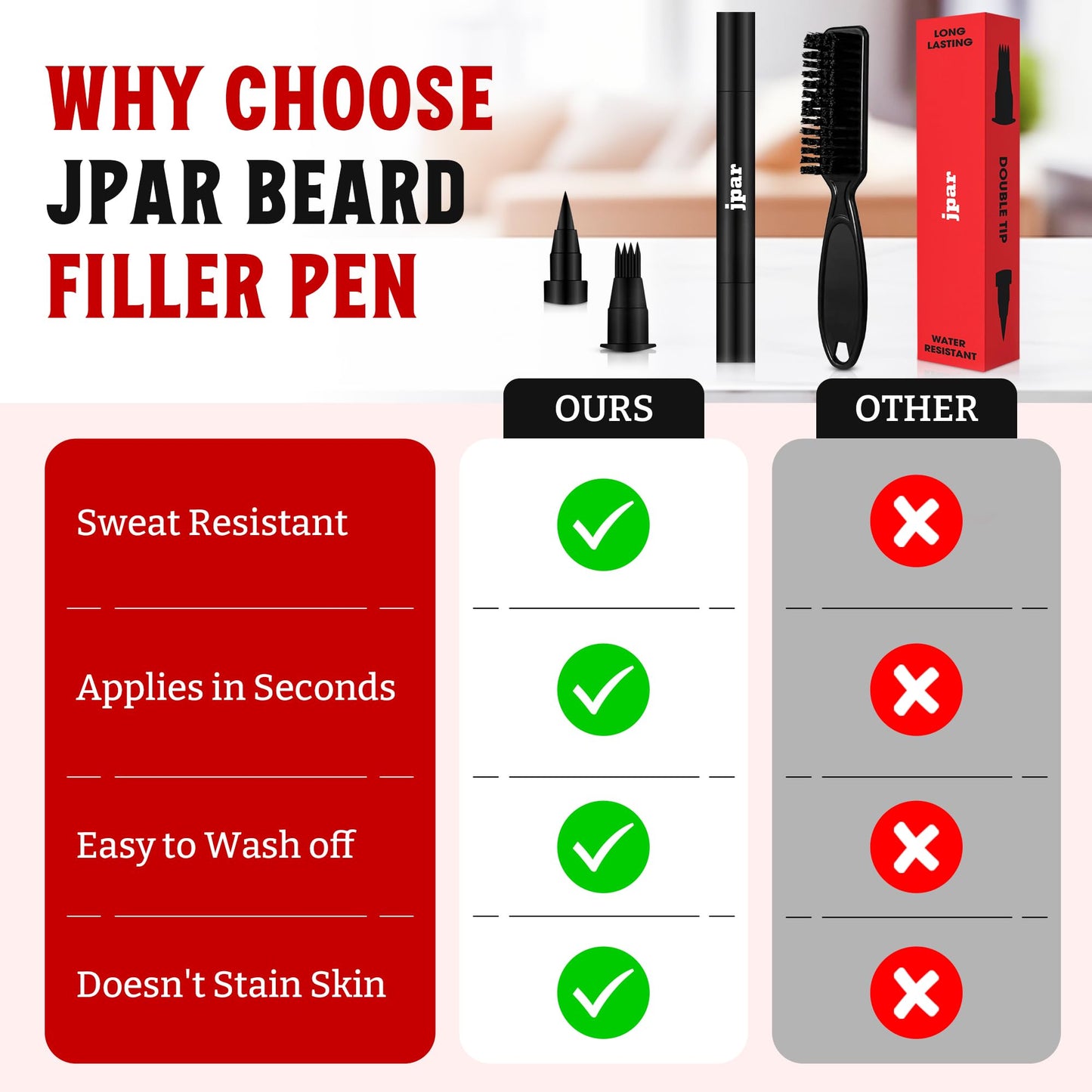 2 Pack - Black Beard Pencil Filler for Men - Waterproof Beard Pen Kit with Brush - Dual Tip Beard Filling Pen for Patches, Hairline & Mustache - Natural Look, Long Lasting Beard Grooming Tool