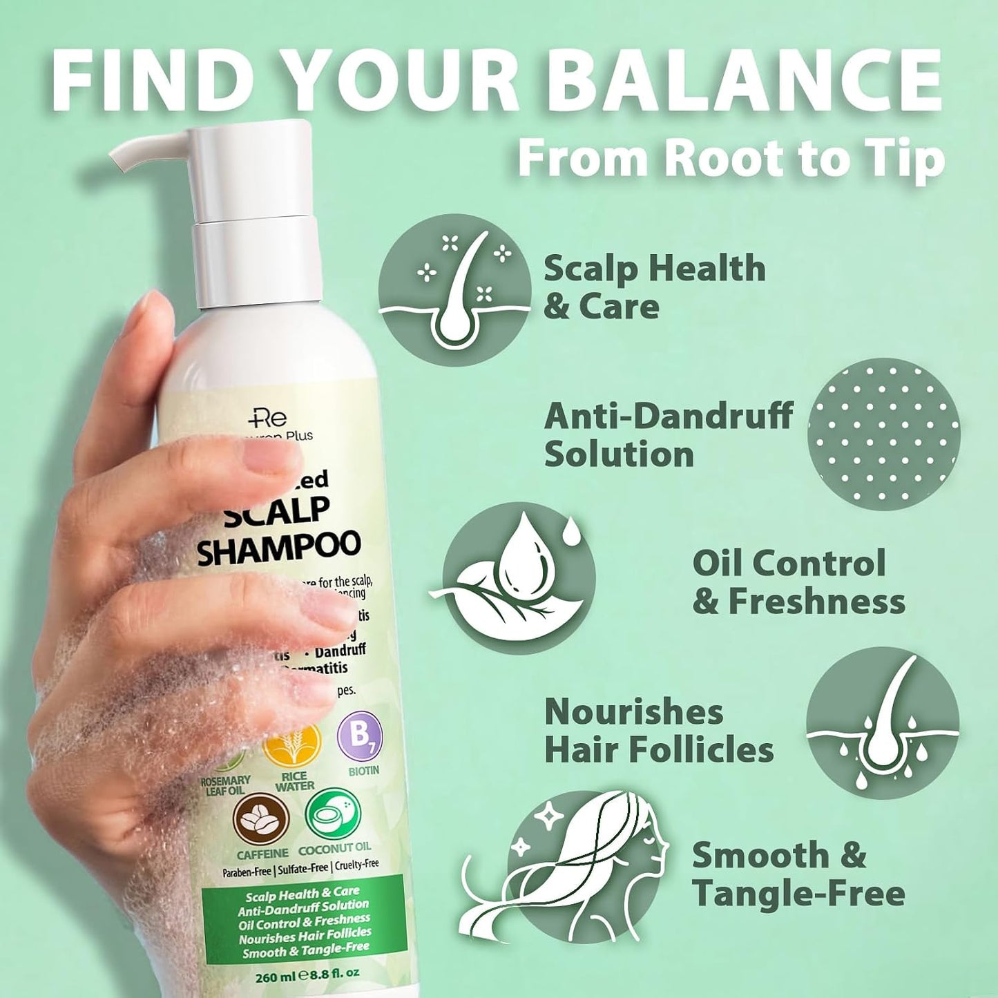 Antifungal Shampoo for Folliculitis & Seborrheic Dermatitis - Scalp Psoriasis, Dandruff Relief with Salicylic Acid & Coconut Oil | 8.8 fl. oz