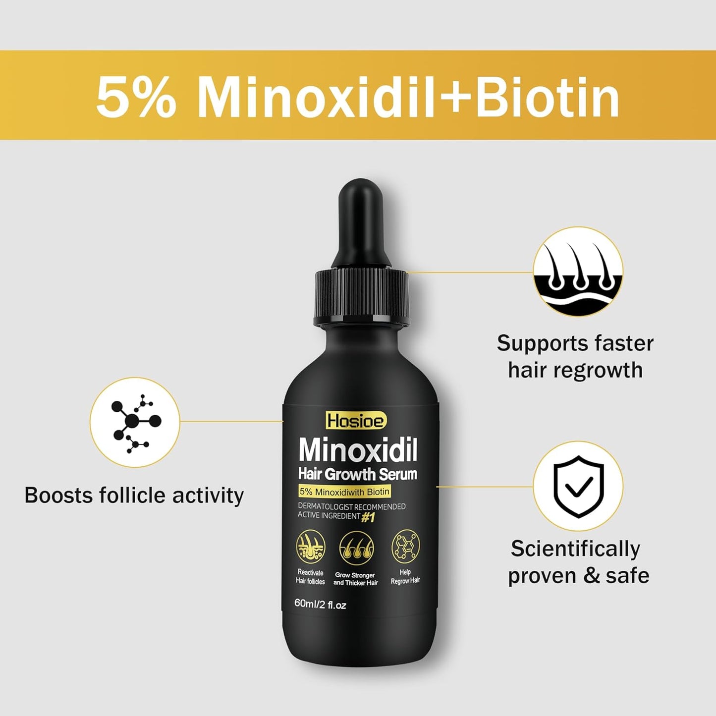 Minoxidil Hair Growth Serum - 5% Topical Treatment for Men & Women | Beard Growth | 3-Pack