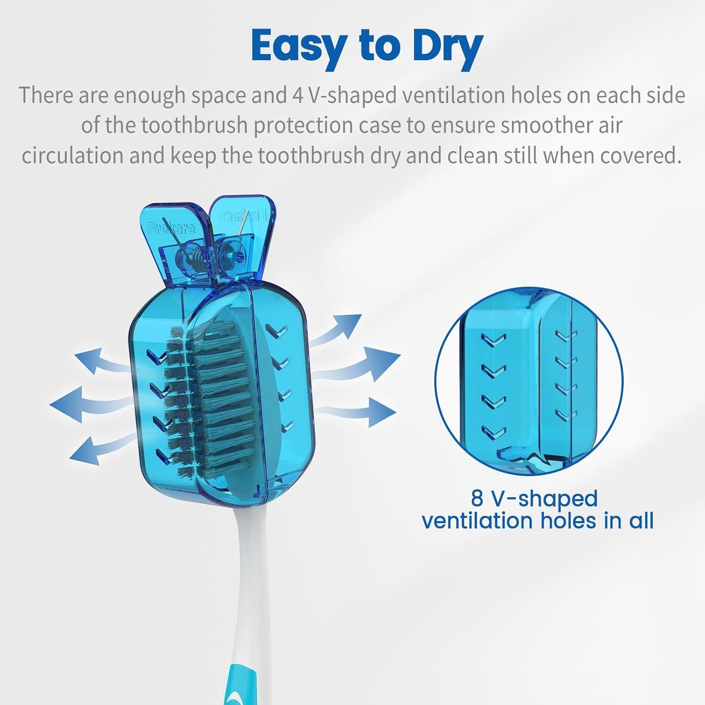Toothbrush Covers - Clip-On Protector for Manual & Electric Brushes | 6 Count, Transparent