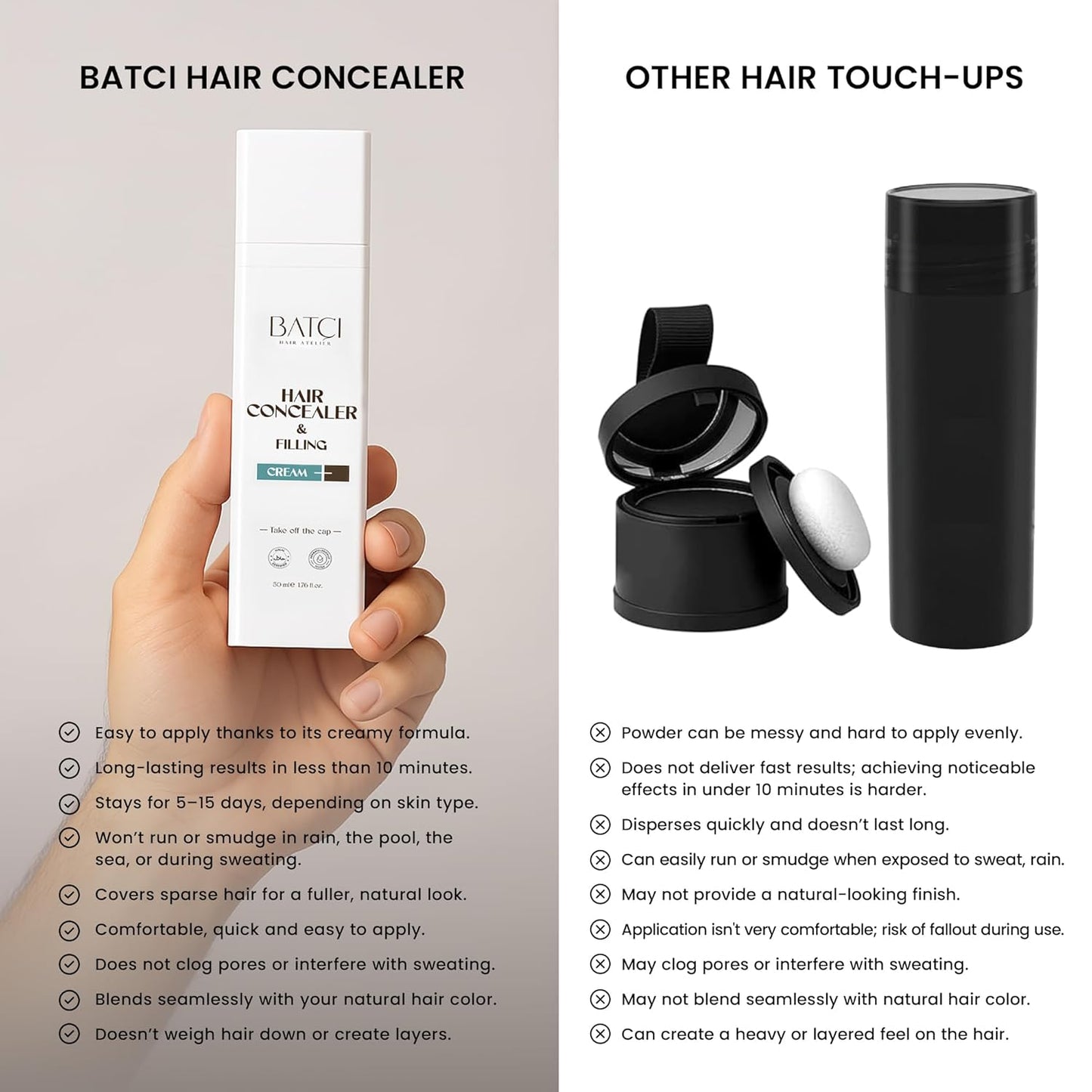 Hair Concealer & Filling Cream for Bald Spots | Waterproof & Sweat-Proof Scalp Coverage – 1.69 Fl Oz (50 ml)
