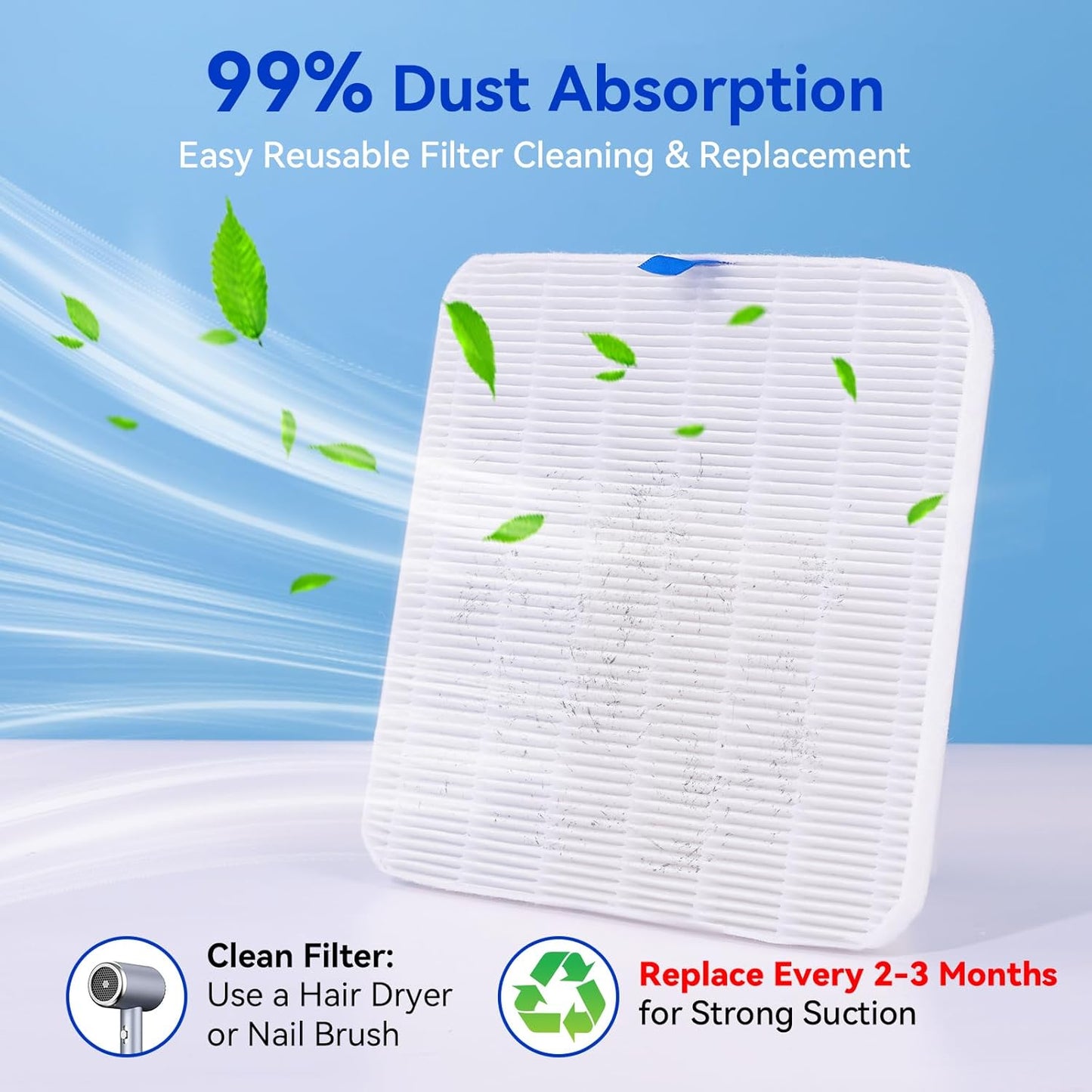 Makartt Nail Dust Collector - Professional Suction System with LED Display | Adjustable Speed & Reusable Filter for Nail Salons