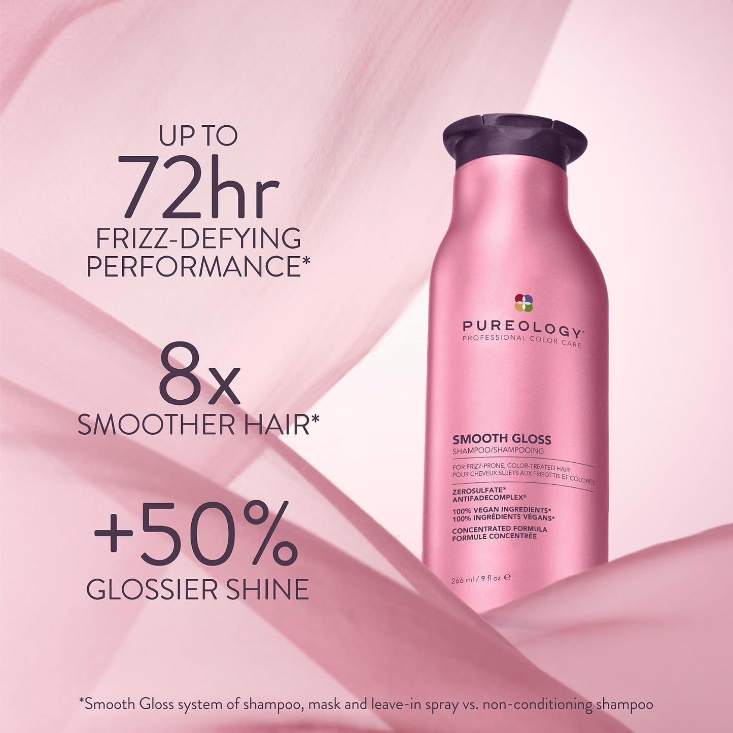 Pureology Smooth Gloss Shampoo - Sulfate-Free Frizz Control & Humidity Protection | Adds Shine for Color-Treated Hair