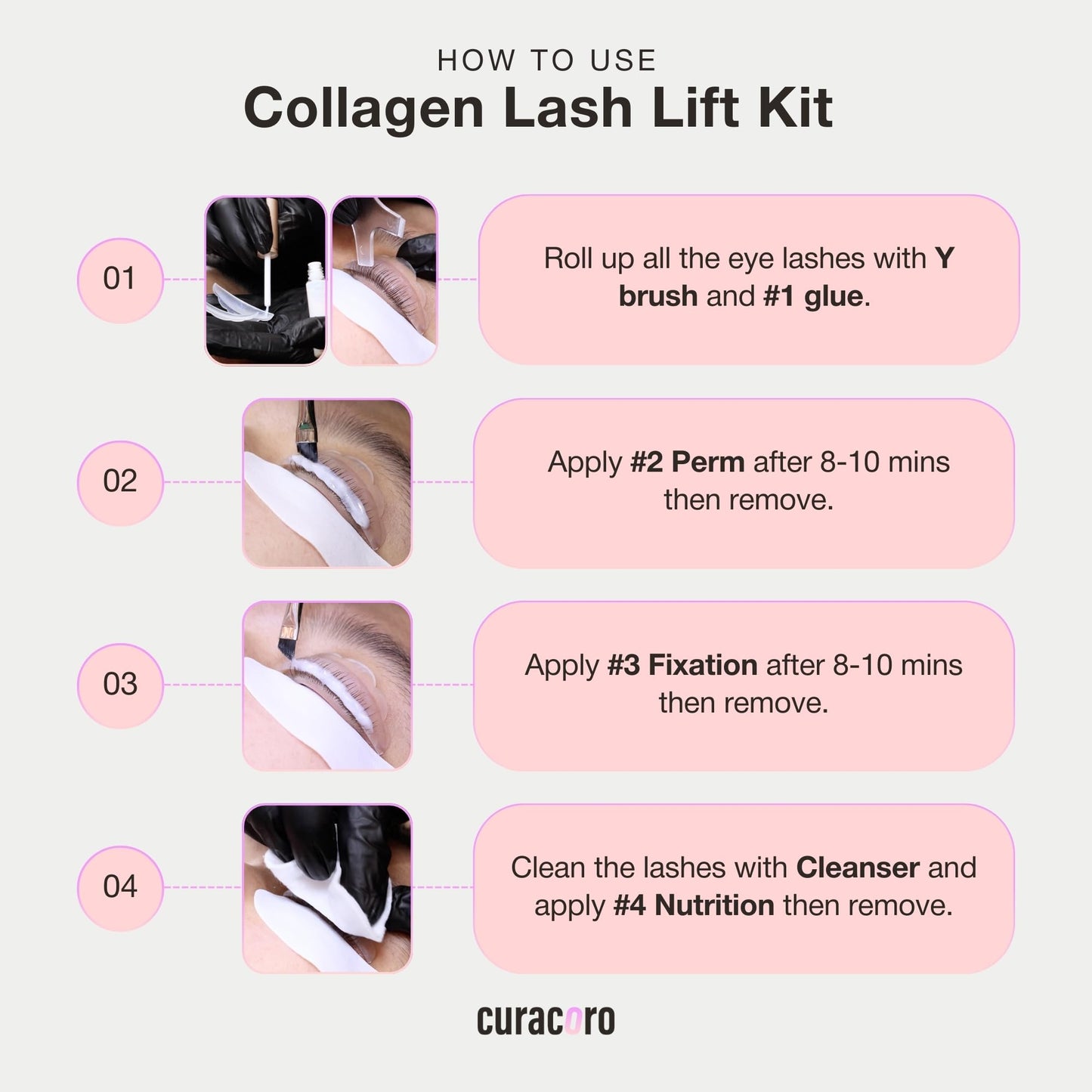 Curacoro Lash Lift Kit - All-in-One Eyelash Perm Kit