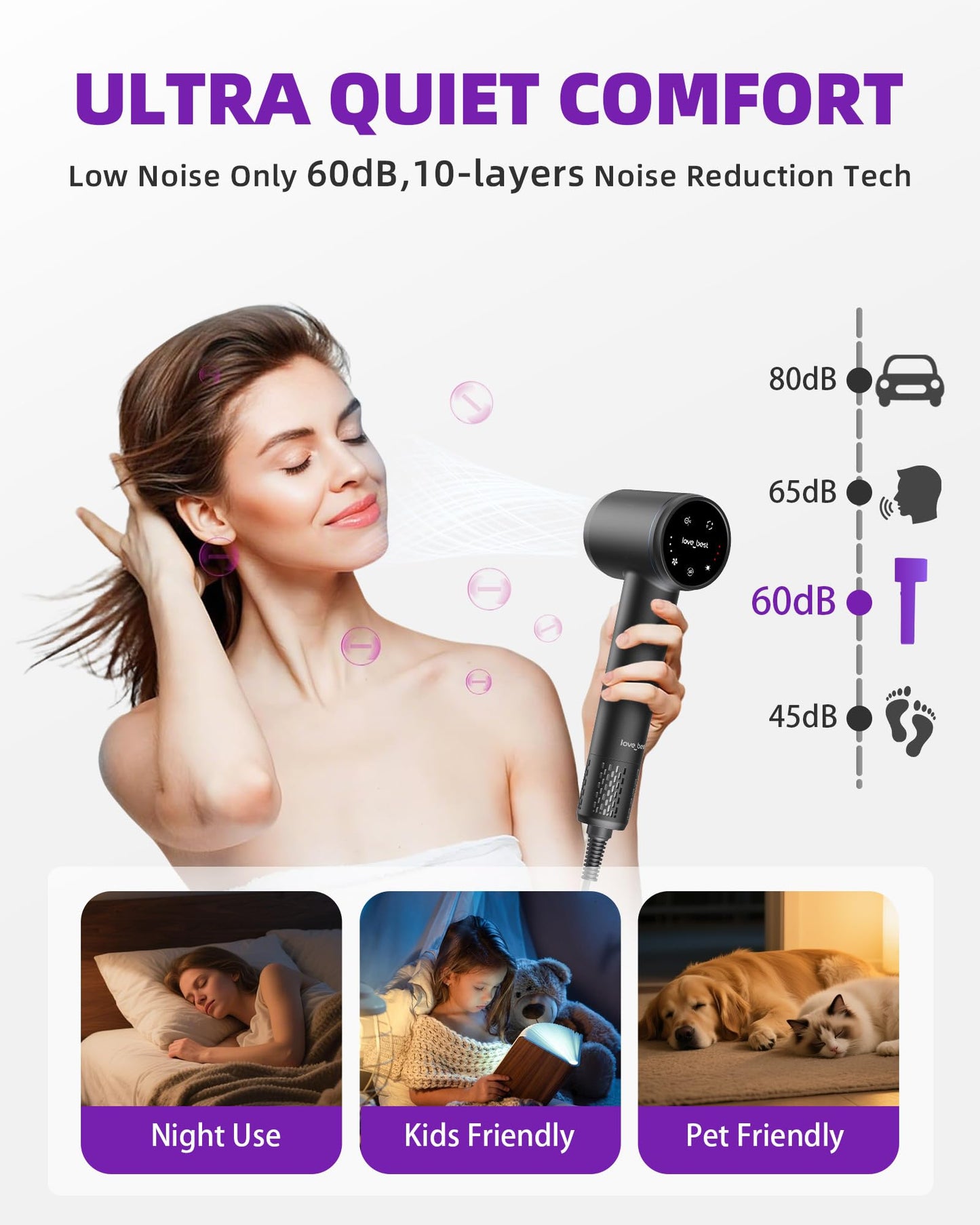 Hair Dryer, Professional Ionic Hair Dryer for Fast Drying, Low Noise and Quiet, Lightweight, 600 Million Negative Ions, High-Speed Hair Blow Dryer Without Hair Damage for Women, Men, Travel, Salon