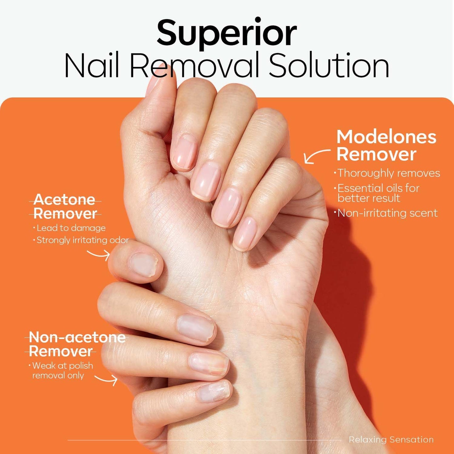 Modelones Nail Polish Remover Acetone Professional Gel Polish Remover for Nails Glue/Acrylic/Dip Powder Remover, Natural Formula with Jojoba Oil for Nail Moisturizing & Care (8 FL.Oz.), Lemon