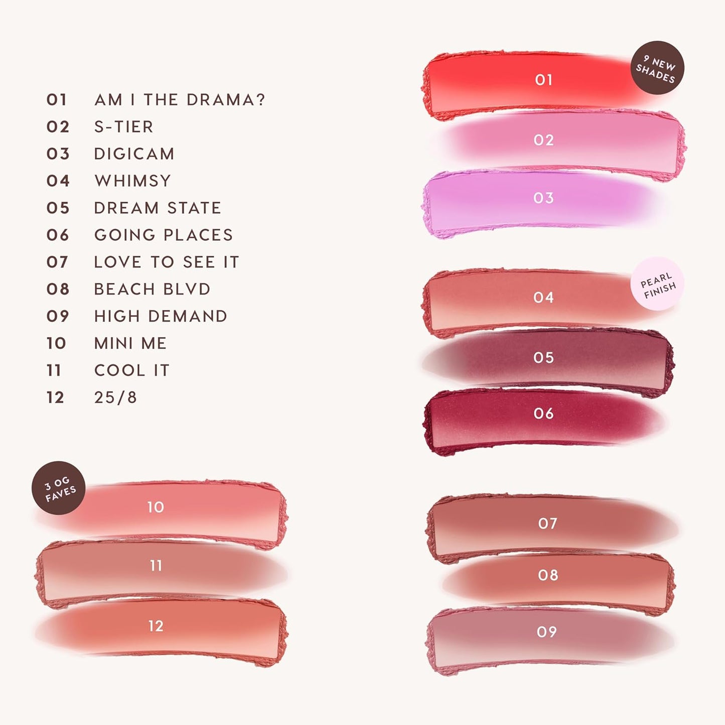 ColourPop Blush Stix - Cream Blush Stick for Dewy Finish | Buildable & Hydrating, Am I The Drama (0.28 oz)