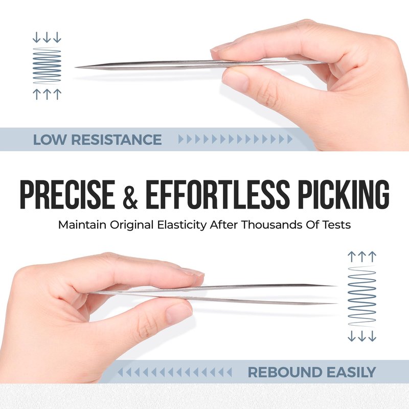 LASHVIEW Lash Tweezer, Vetus Straight Pointed Eyelash Tweezers for Profissional Grafting Eyelash Extension, Stainless Steel Needle Nose Tweezers for Lash Extension Stickers Precision Electronics, ST11