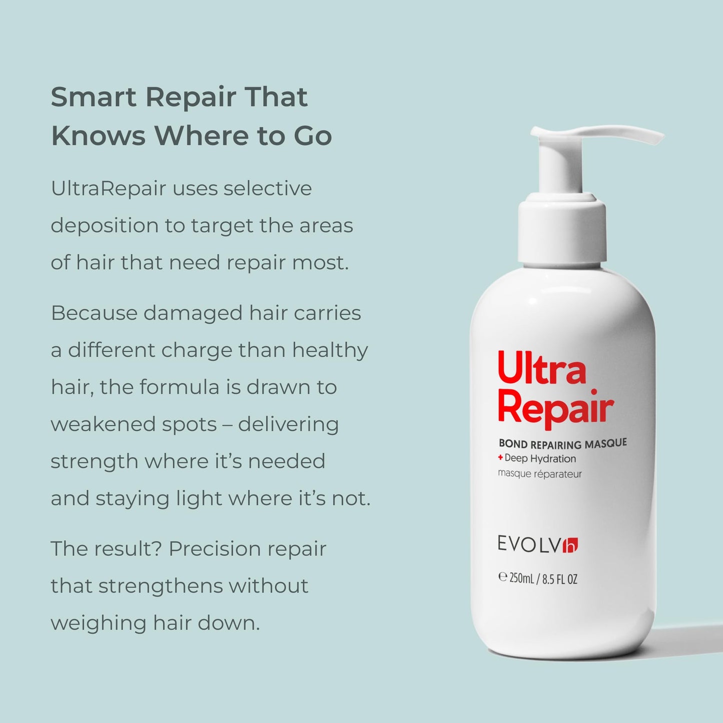 EVOLVh - Natural UltraRepair Bond Repairing Masque for Deep Hydration | Vegan, Non-Toxic, Clean Hair Care (8.5 fl oz | 250 mL)