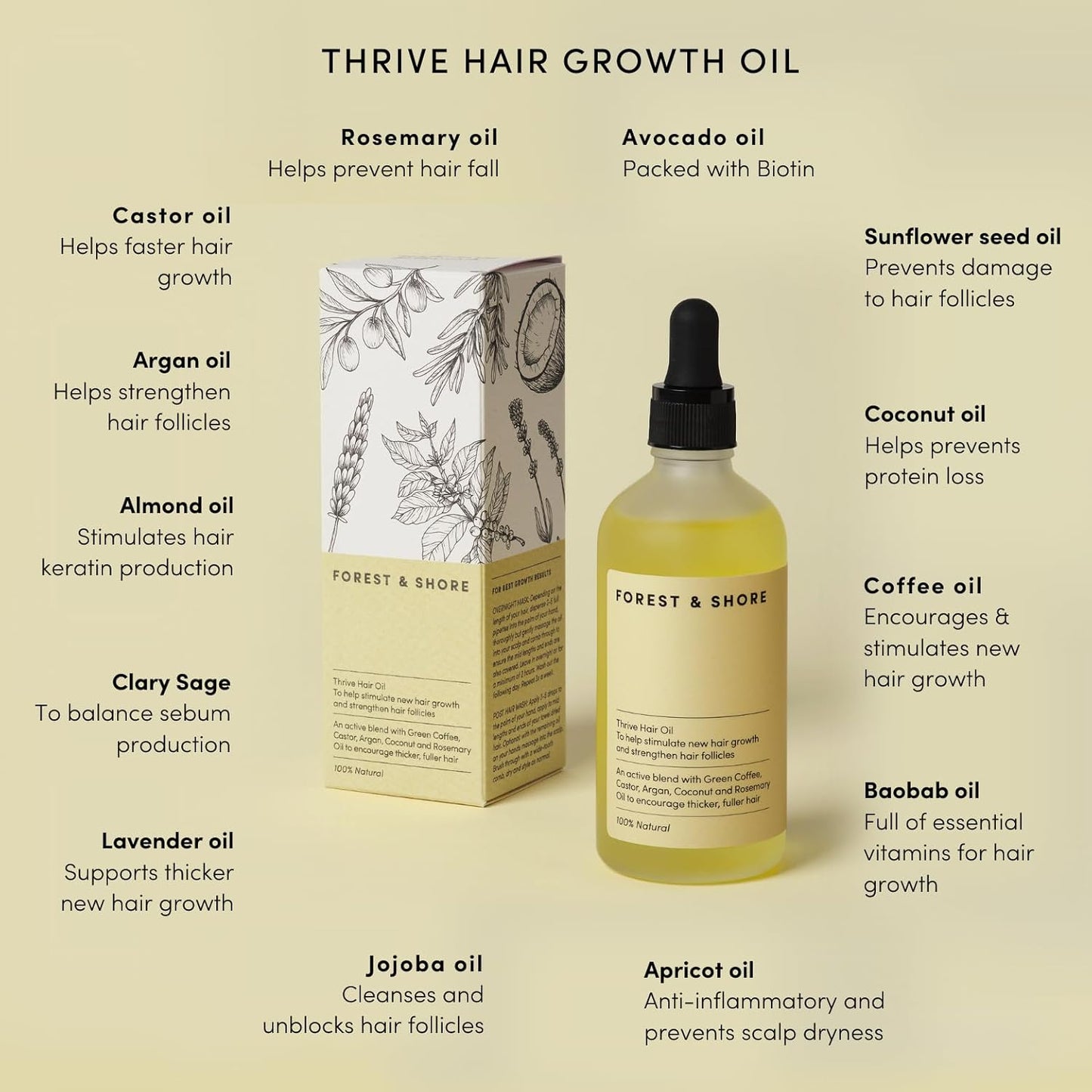 Hair Growth Oil - 100% Natural Caffeine & Biotin Serum for Damaged Hair | Argan & Rosemary Infusion