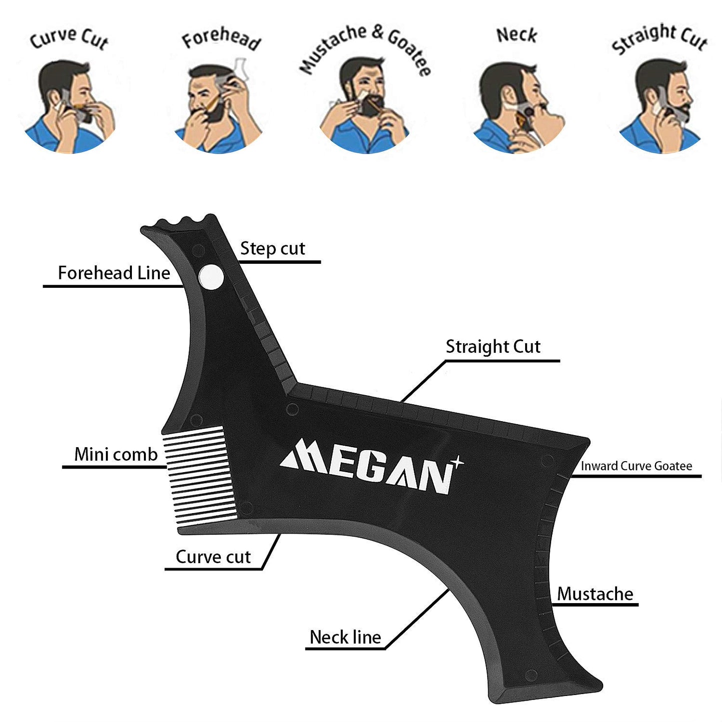 Megan beard shaping tool,5 piece set beard shaper for man - include professional straight edge razor,template guide,10 count of double edge blades,barber pencil and stainless steel scissors.