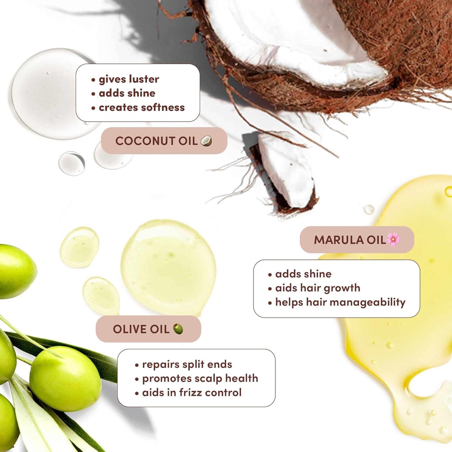 Mizani True Textures | Perfect Coil Oil Gel for Curly Hair - Anti-Frizz, Olive & Coconut Oil, Silicone-Free, 8 oz