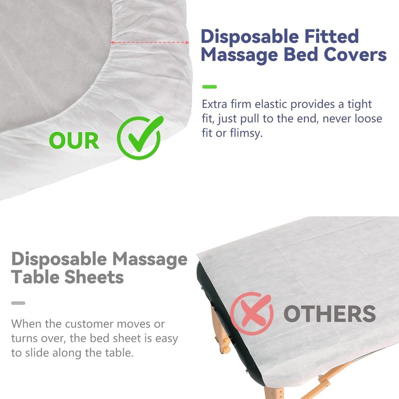 Disposable Fitted Massage Table Sheets - Heavy Duty Elastic Bed Covers | 50PCS, Breathable Non-Woven Fabric, 36 x 85 Inch, White