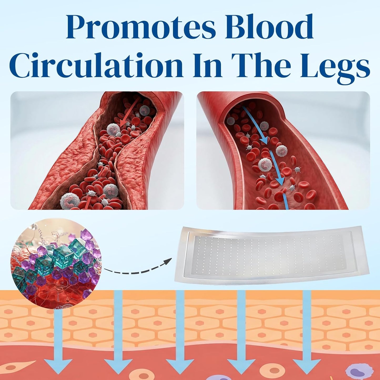 Vein Target Microdarts Patch - Professional Varicose Veins Treatment for Legs | Improves Blood Circulation, Natural Ingredients