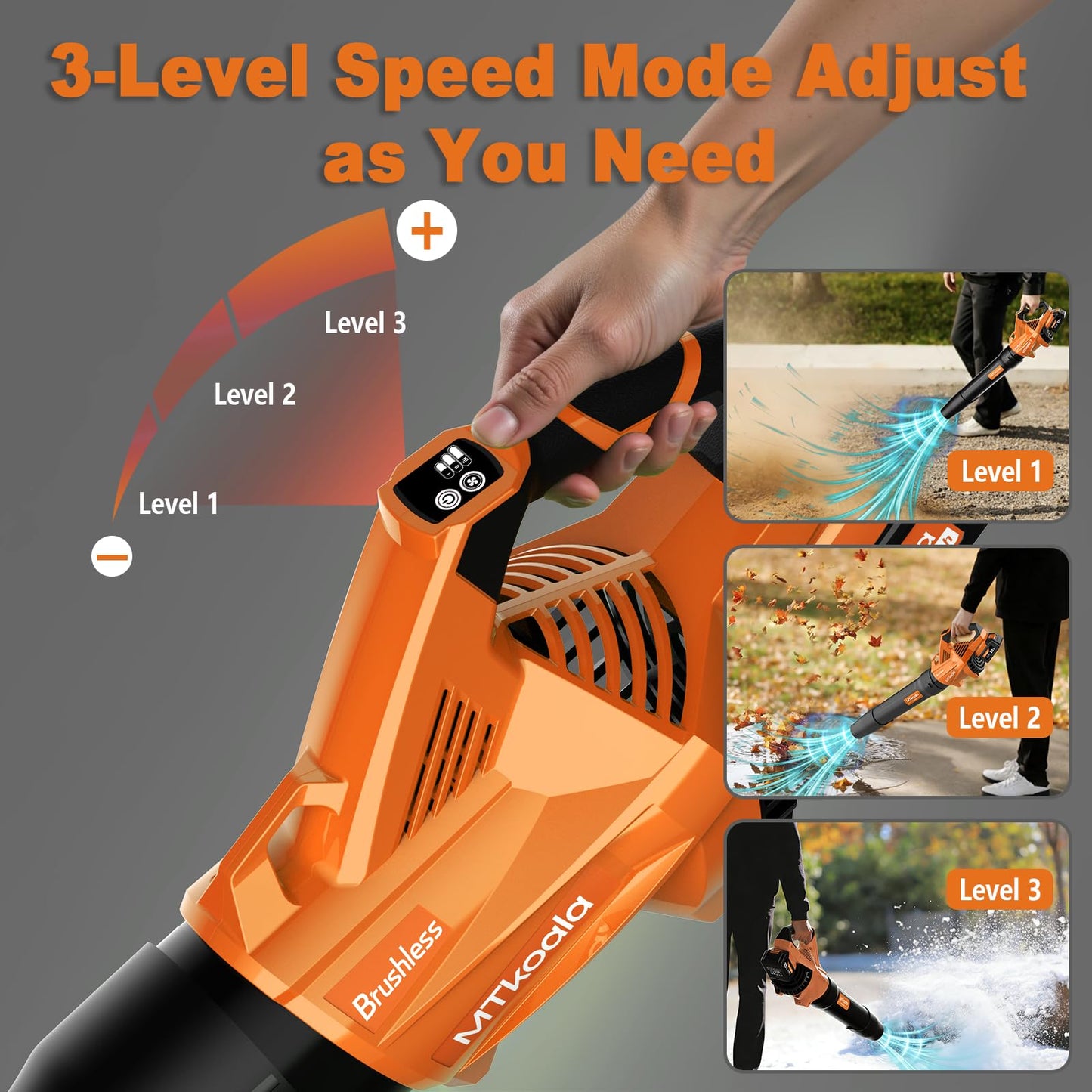 Leaf Blower Cordless, New Upgraded 1200W Brushless Motor Leaf Blower, 700CFM 200MPH with 3 Speed Modes, 160Mins Max Runtime, Handheld Electric Blower for Lawn Care, Yard, Dust & Snow (Orange)