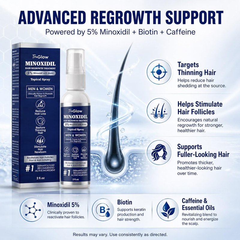 TruGlow 5% Minoxidil Hair Regrowth Treatment Spray - Unscented Scalp Solution for Thinning Hair | 2 oz