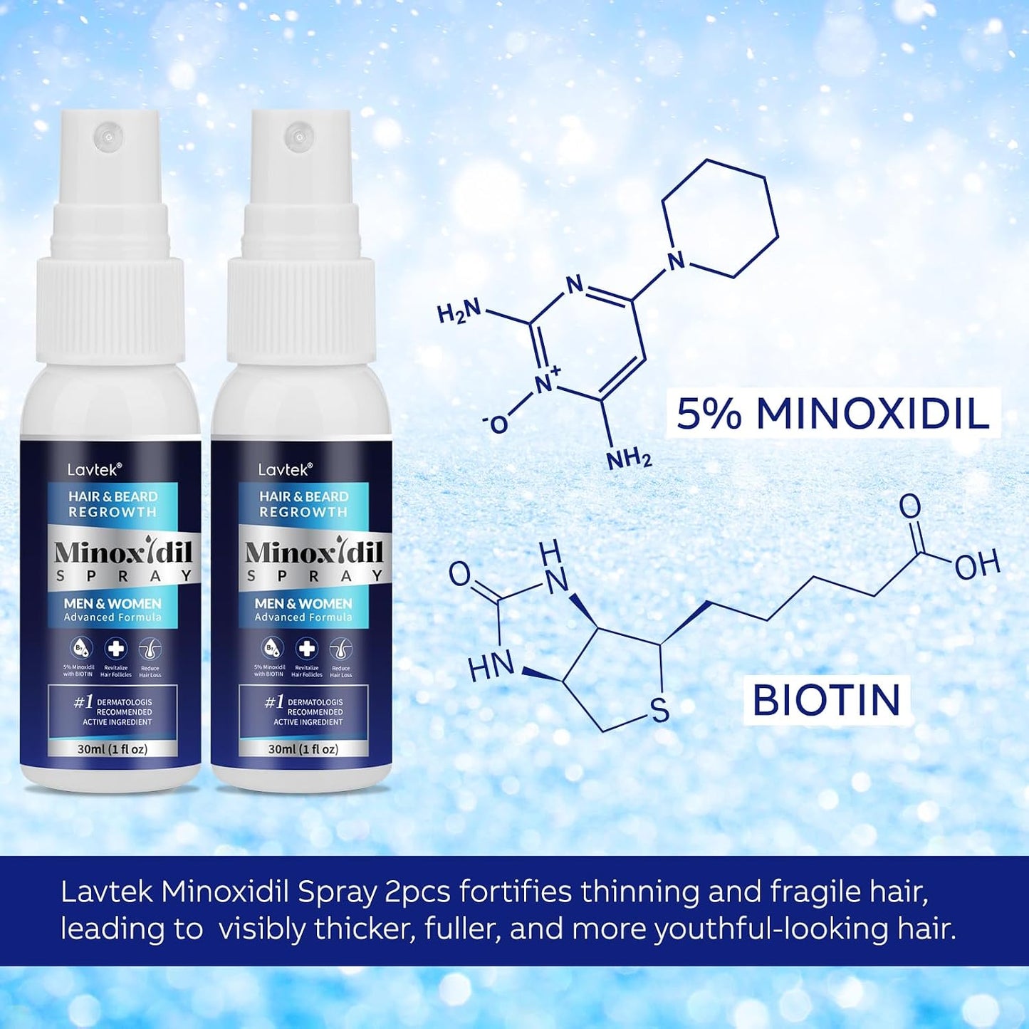 5% Minoxidil Hair Growth Treatment for Men & Women - Regrowth Spray | 2-Pack