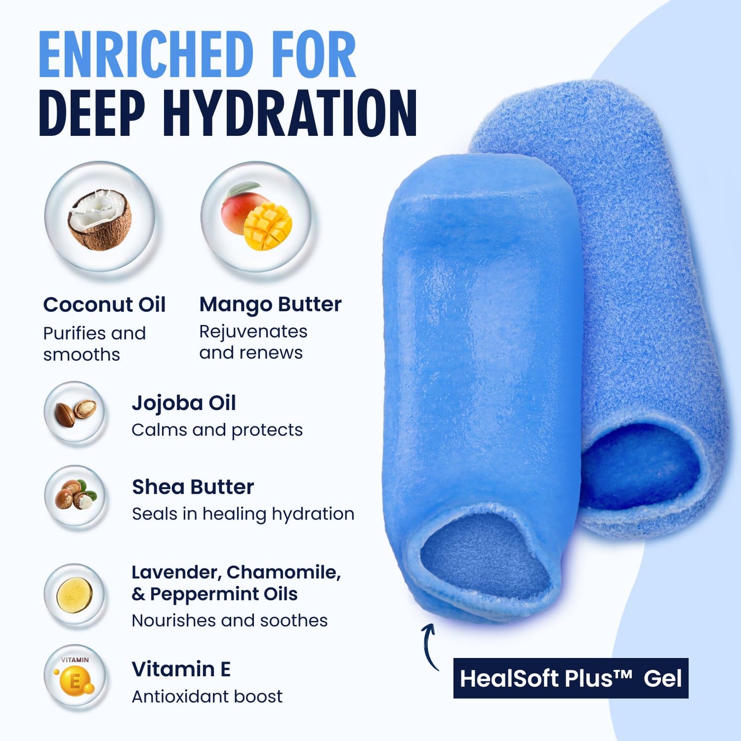 Dr. Frederick’s Original Moisturizing Gel Socks for Men & Women – Dry Feet & Cracked Heel Treatment – Full Foot Gel Lining with Mango Butter, Shea Butter, Jojoba & Coconut Oil (Blue Haven)