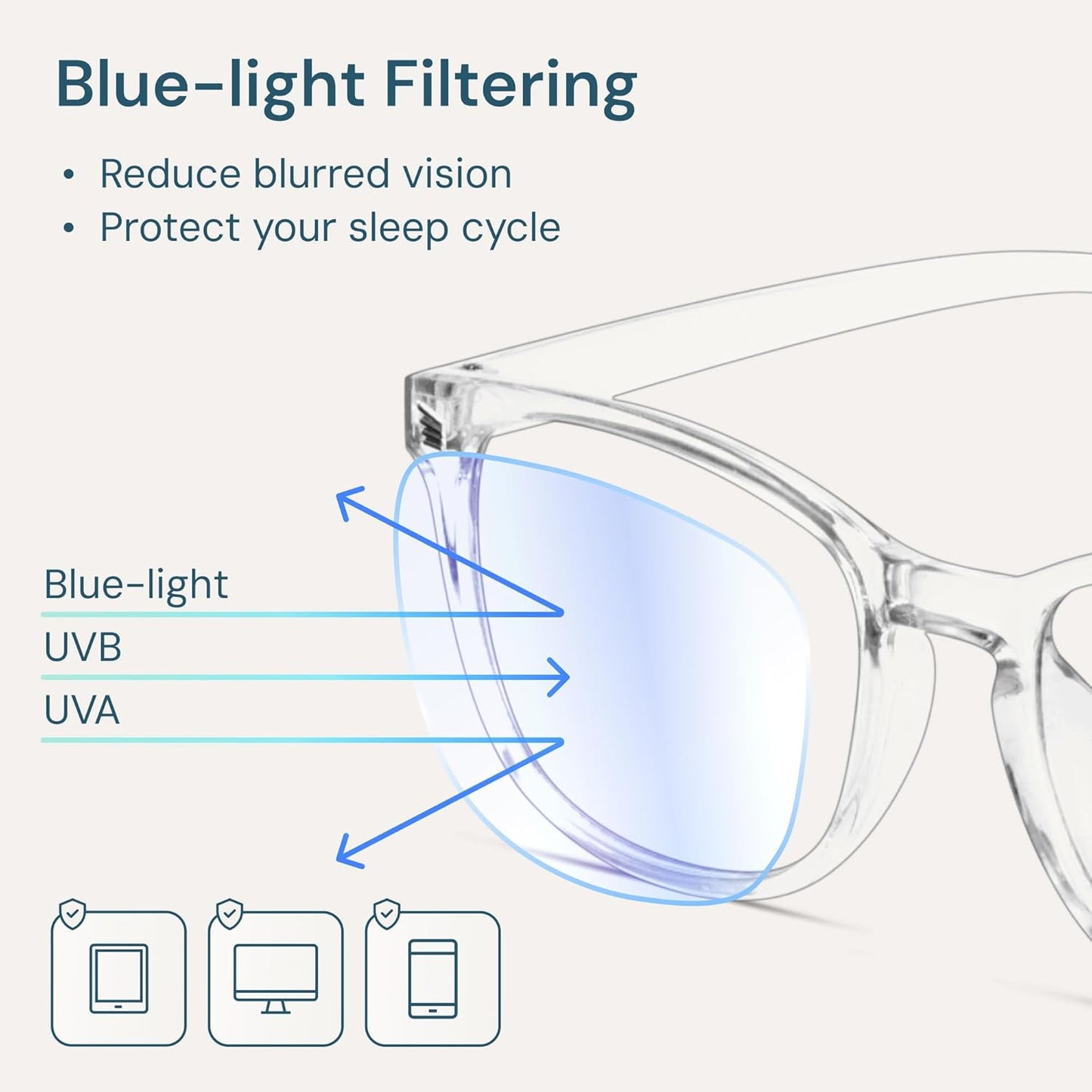Gaoye Blue Light Blocking Glasses - Square Eyewear Frames for Men & Women | Anti-UV Computer Gaming Specs