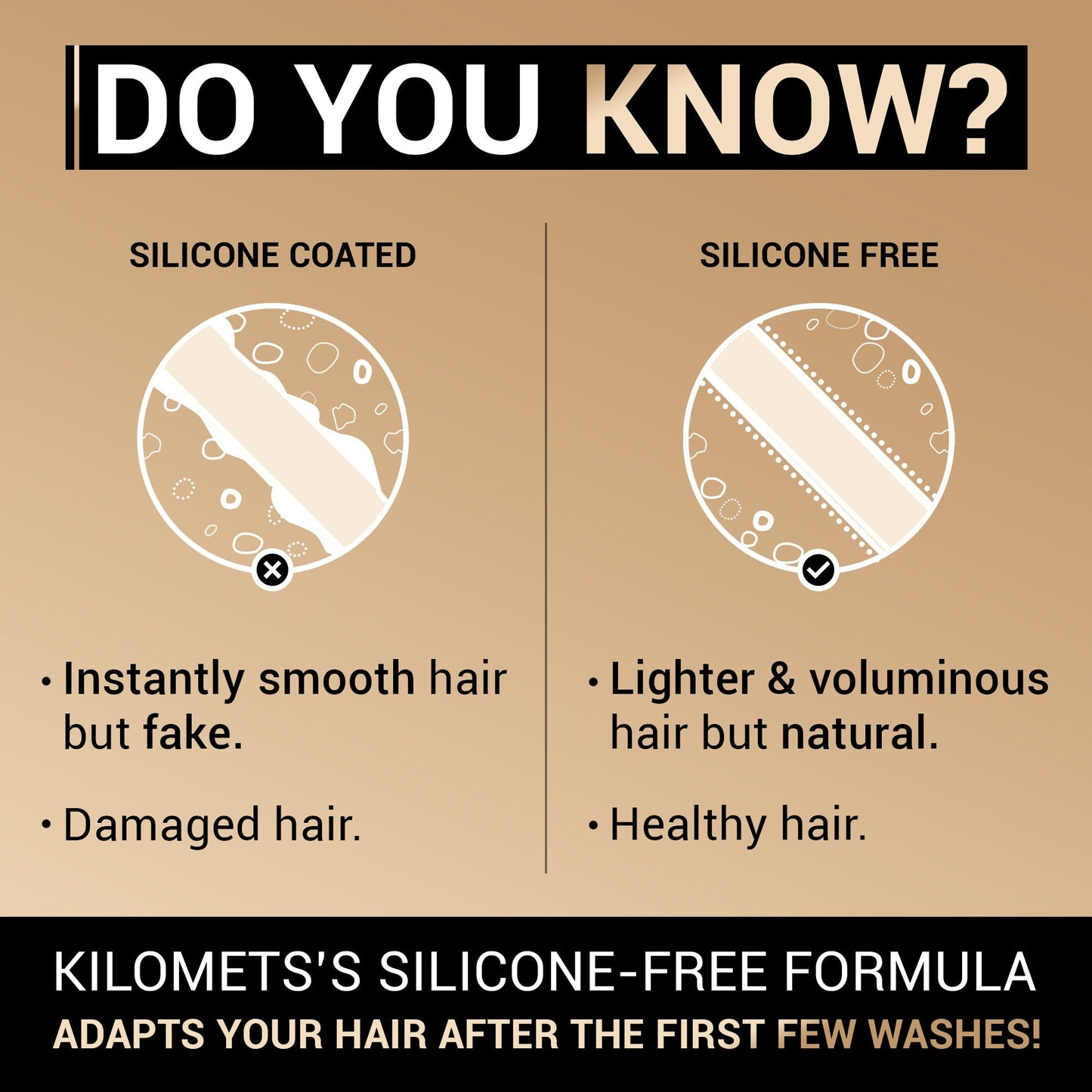 Rice Water Shampoo and Conditioner Set for Hair Growth, Regrowth, Thinning Hair and Anti Hair Loss, Fall with Natural Ingredients including Biotin, Keratin and Caffeine, Men and Women