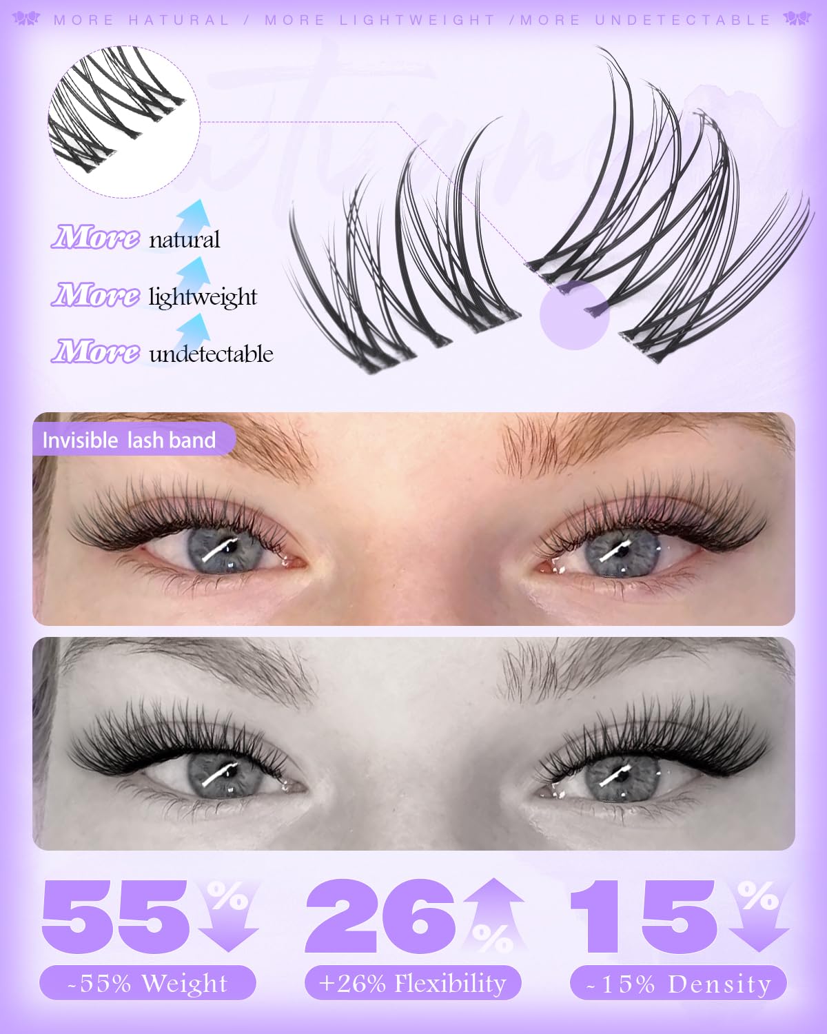 Natural Eyelash Clusters - Wispy Lash Extensions with Invisible Band | Short 8-10-12mm C-Curly for Daily Wear