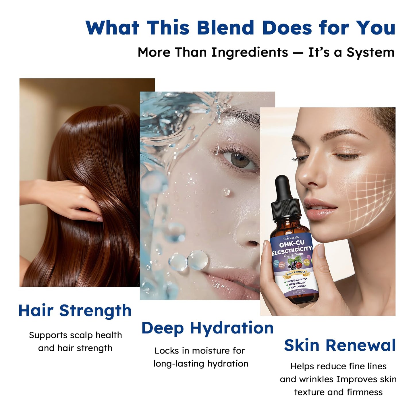 Scibalia GHK-CU Peptide Supplement Liquid Drops, Premium 6-in-1 GHK CU Copper Peptides w. Marine Collagen Hyaluronic Acid Biotin for Anti-Aging, Skin Hair Growth Support, Oral Drops丨Women Men