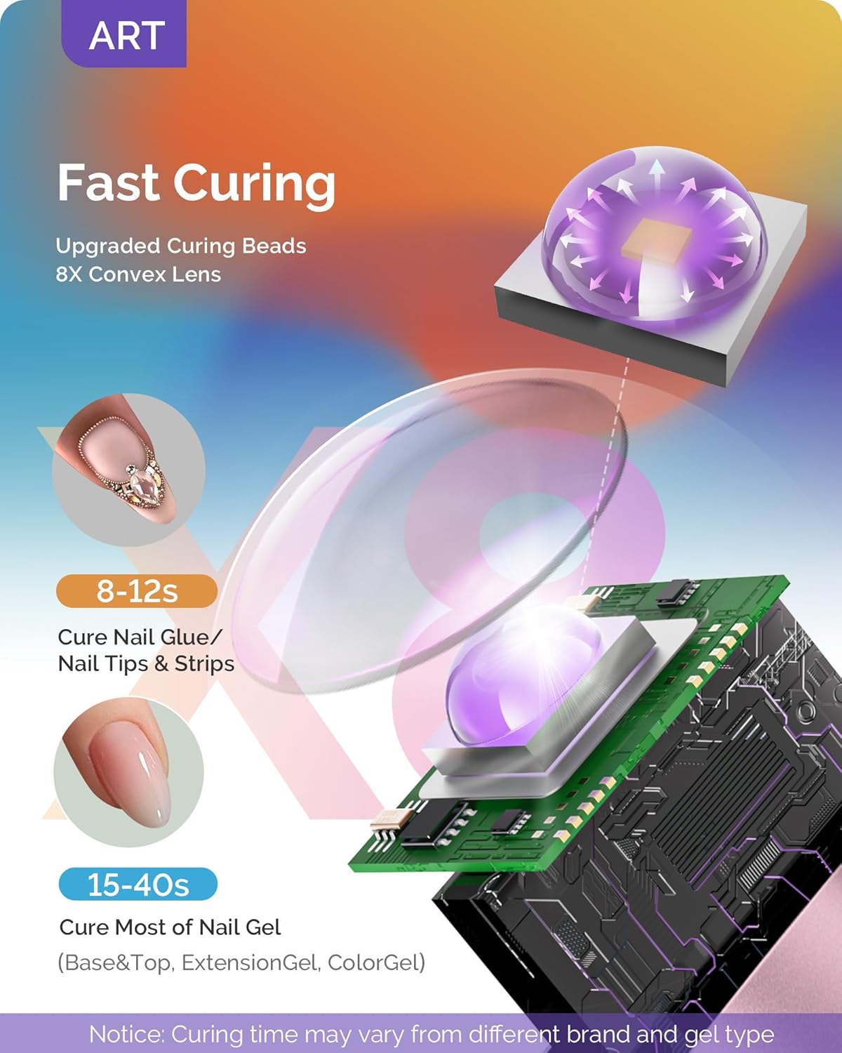 Handheld Cordless UV Nail Lamp - Rechargeable Mini LED Light with LCD Display for Soft Gels & Rhinestone Glue | Pink