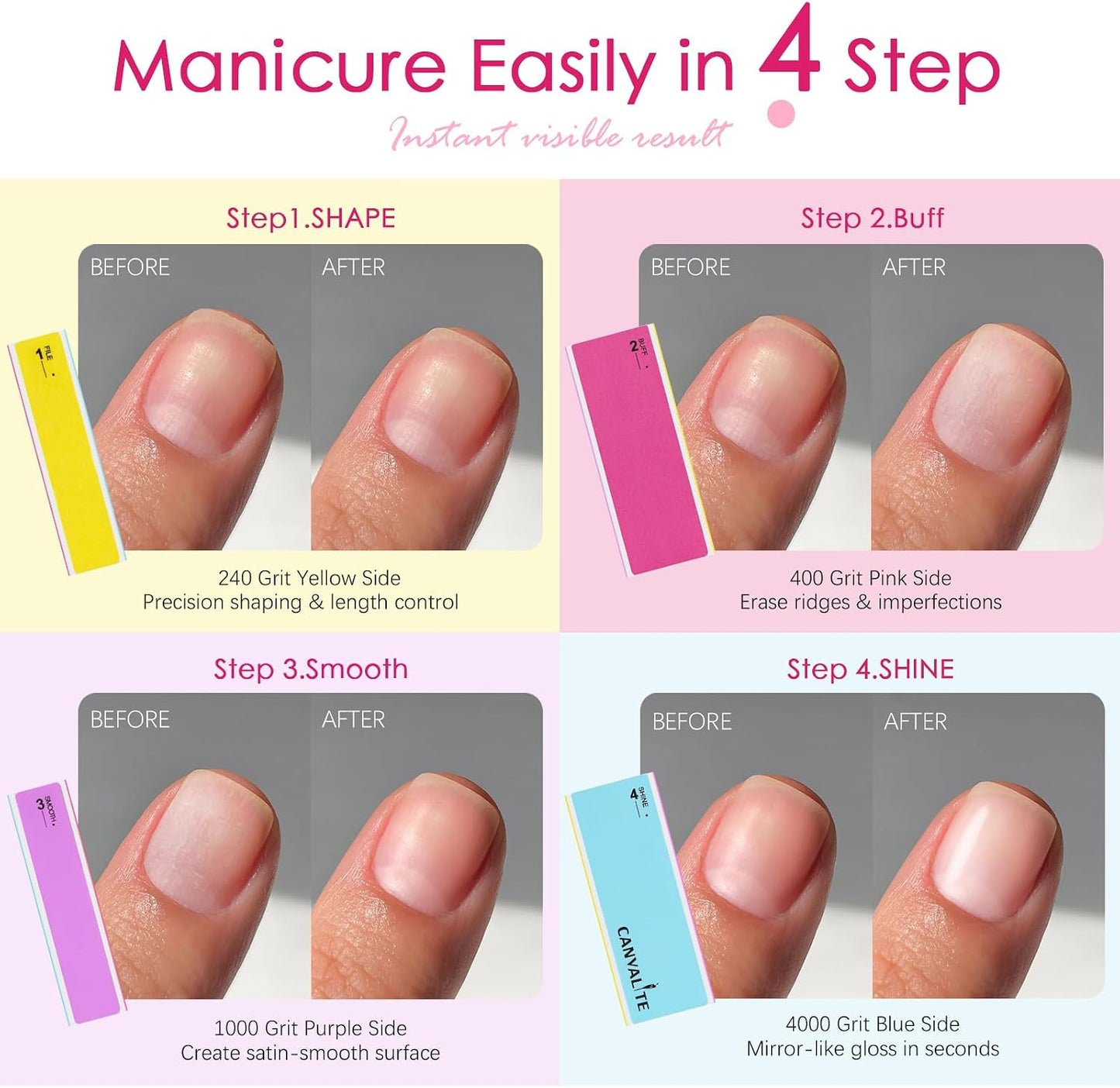 Nail Files and Buffers - Multi-Functional 14pcs Manicure Kit | 100/180 Grit Emery Boards for Natural Nail Care