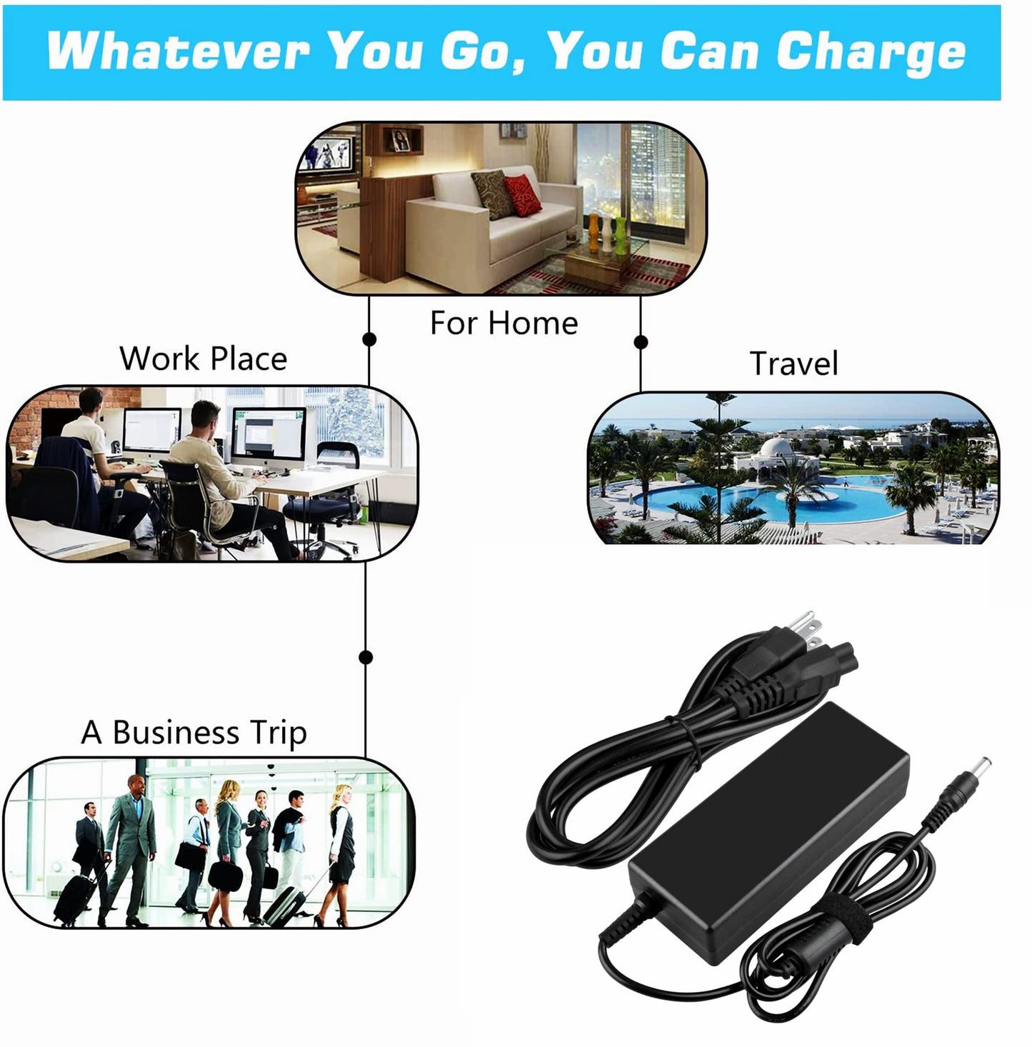 Jantoy AC Adapter Replacement for GIGABYTE G32QC M27Q-X M32UC M32QC Gaming Monitor Charger Power