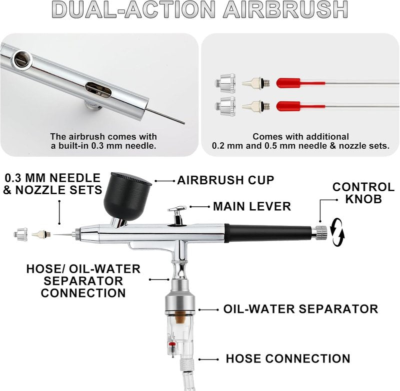 Airbrush Kit with Compressor - 55 PSI Non-Clogging Painting Set | 0.2/0.3/0.5mm Nozzles & Cleaner for Nail Art, Makeup, Modeling