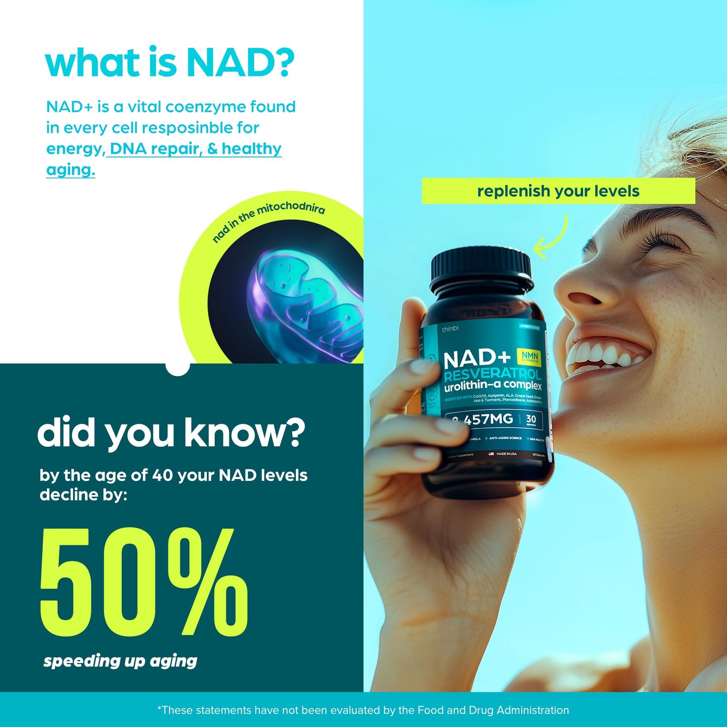 NAD Supplement Extra Strength NMN Alternative Liposomal + Green Tea for Women & Men with Urolithin A, Resveratrol, CoQ10, Alpha Lipoic Acid
