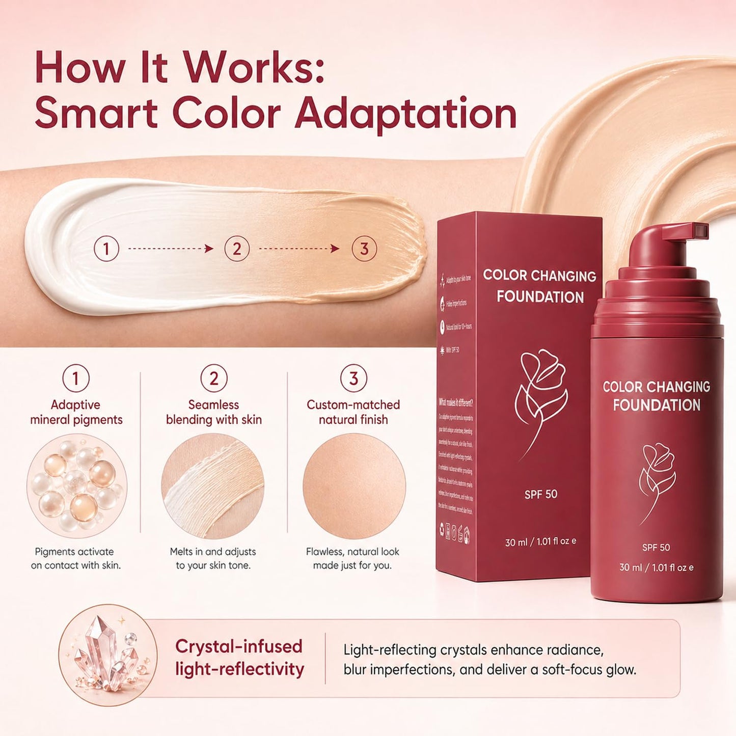 Korean Color Changing Foundation - Hydrating Makeup for Mature Skin | Conceals Fine Lines & Wrinkles (2pc)
