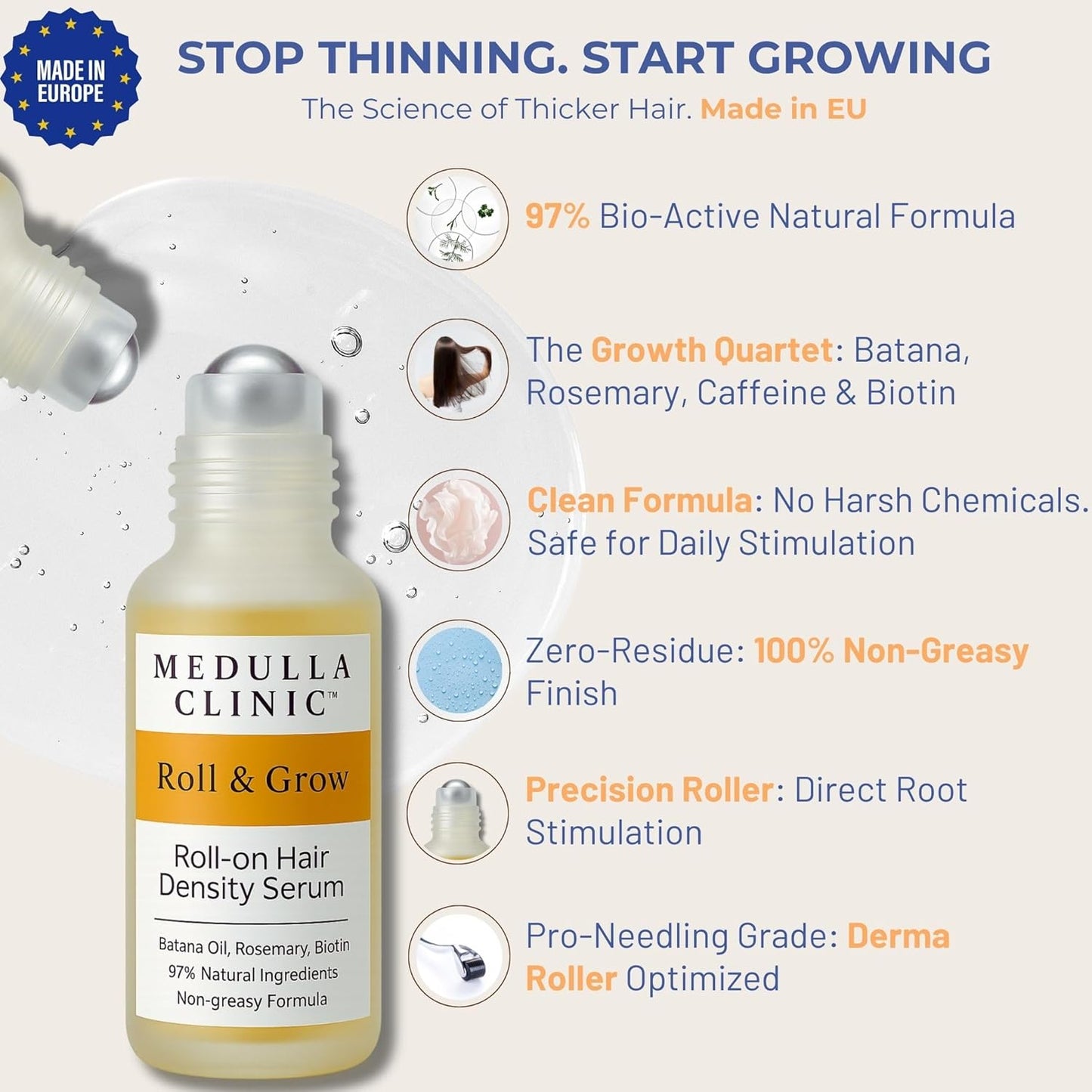 Hair Growth Serum Roll-On | 5% Rosemary & 3% Protein for Scalp Thickening - Non-Greasy Treatment, 1 fl oz (30 ml)