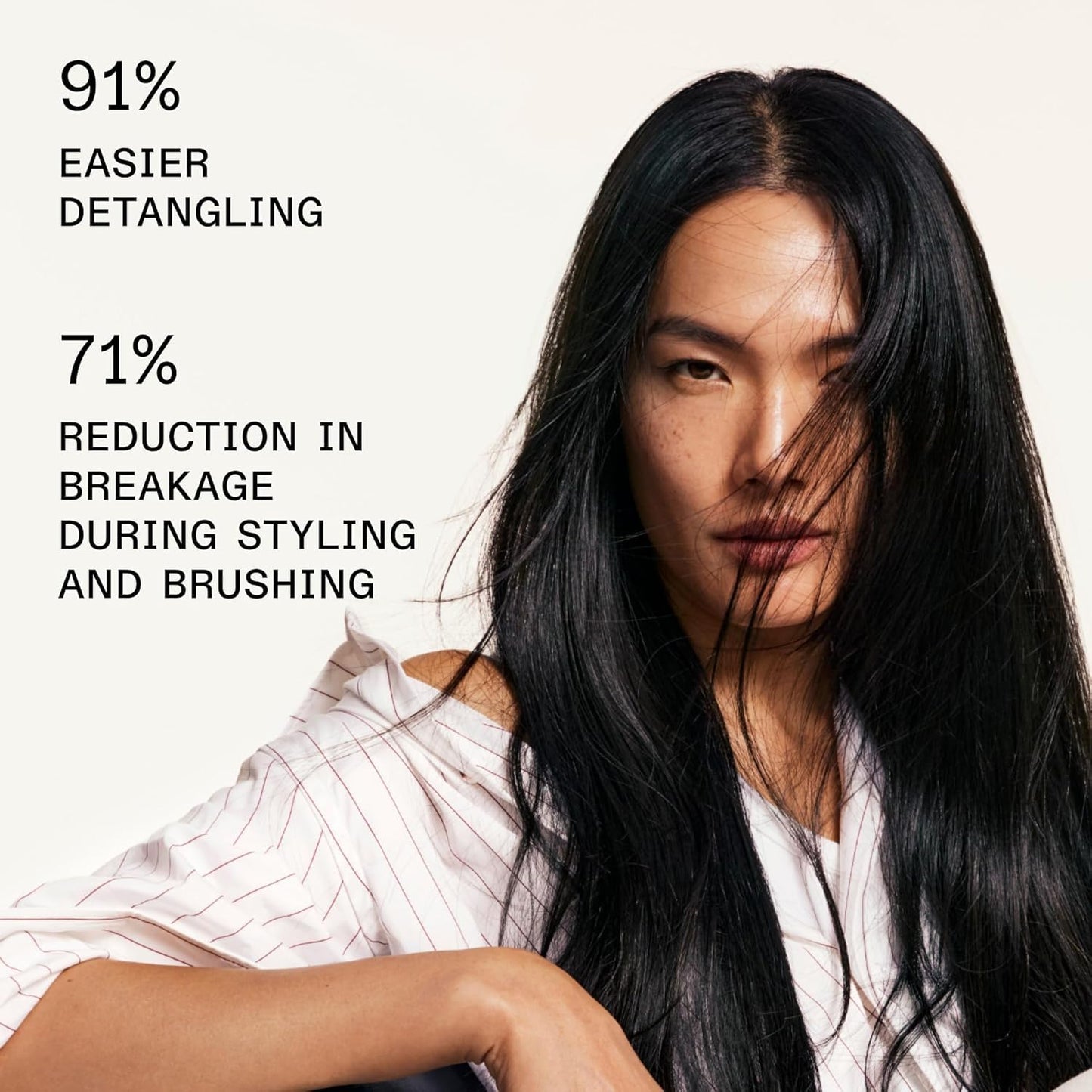 Olaplex Nº. 6 Bond Smoother Leave-In Treatment | 72-Hour Frizz Control & Strengthening Cream, 100 mL
