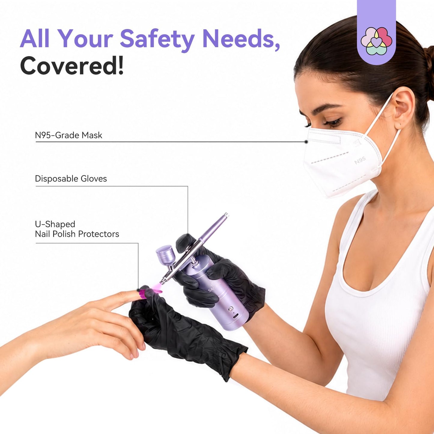 SAVILAND 7-in-1 Pro Dilution-Free Airbrush Set: Hema-Free Airbrush Gel Nail Polish & Airbrush for Nails Airbrush Cleaner Airbrush Stencils Protector for Fingers Masks Instant Nail Technician Salon