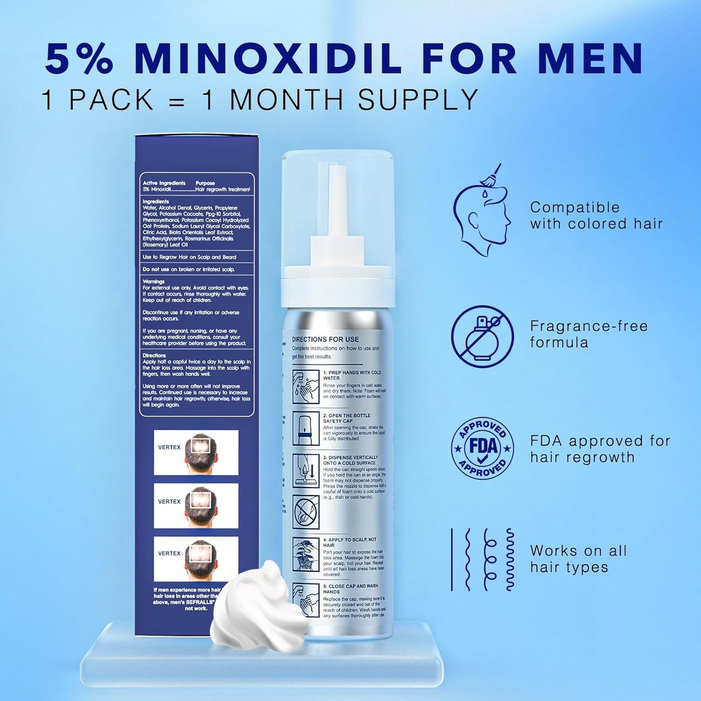 5% Minoxidil Foam for Hair Regrowth | Topical Hair Loss Treatment for Men - 60ml / 2.11oz