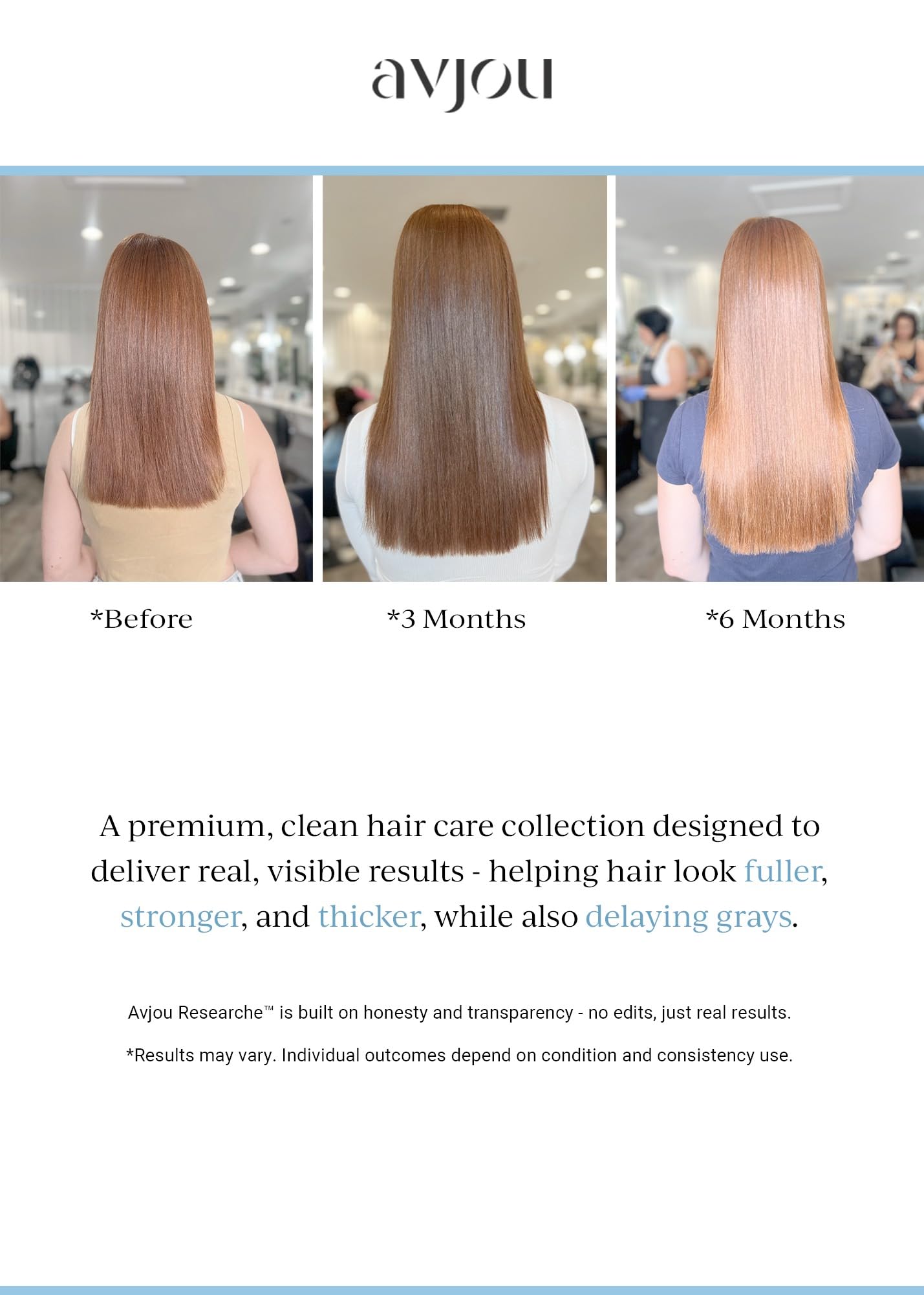 Avjou Researche™ Scalp Serum – Thicker, Fuller-Looking Hair + Targets Visible Signs of Premature Greying – 3 Patented Ingredients – Backed by Cosmetic Science – Oil-Free, All Hair Types, 1.7 oz