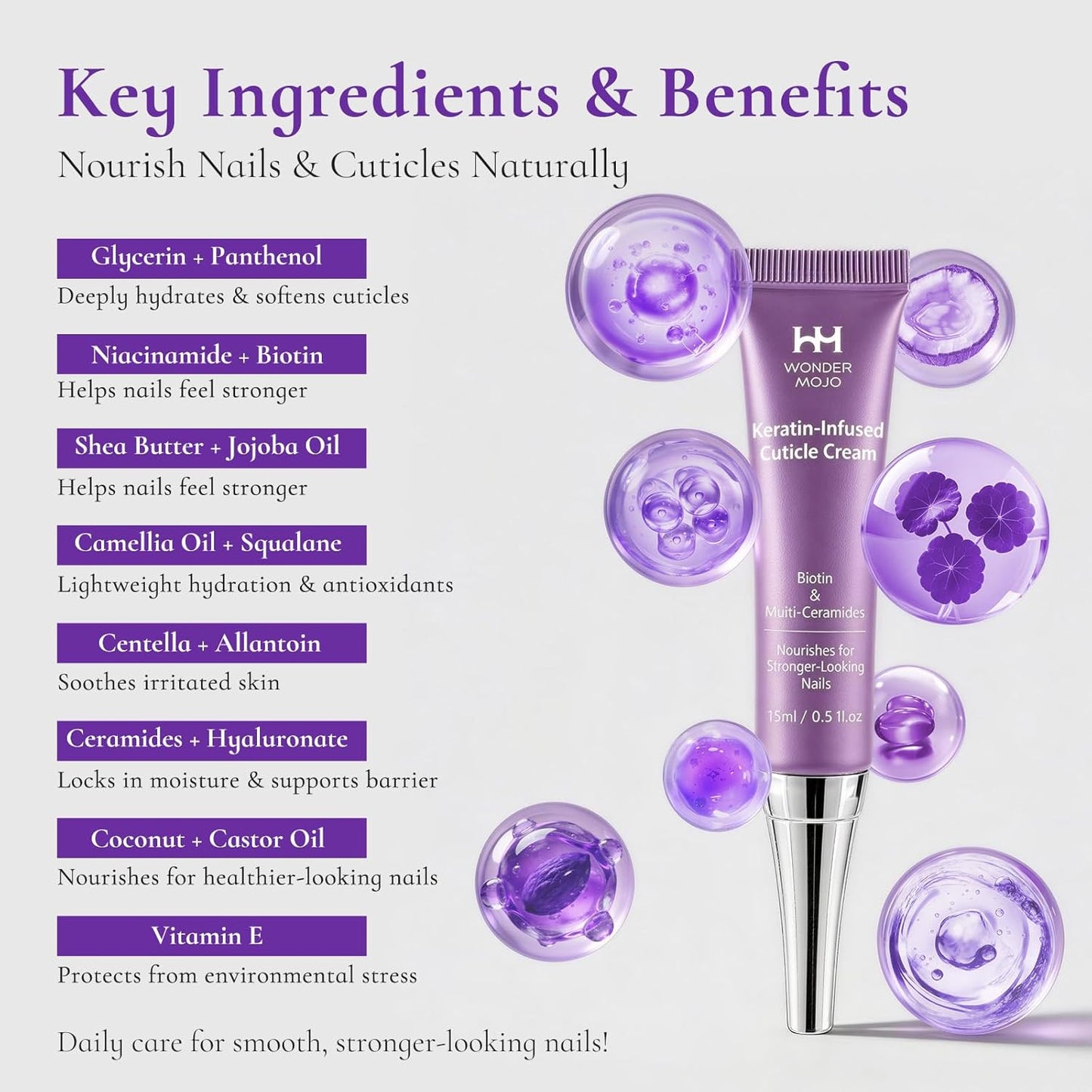 Nail & Cuticle Cream - Keratin, Biotin & Ceramides for Deep Hydration | Strengthens Nails & Softens Cuticles, 15ml (Pack of 2)