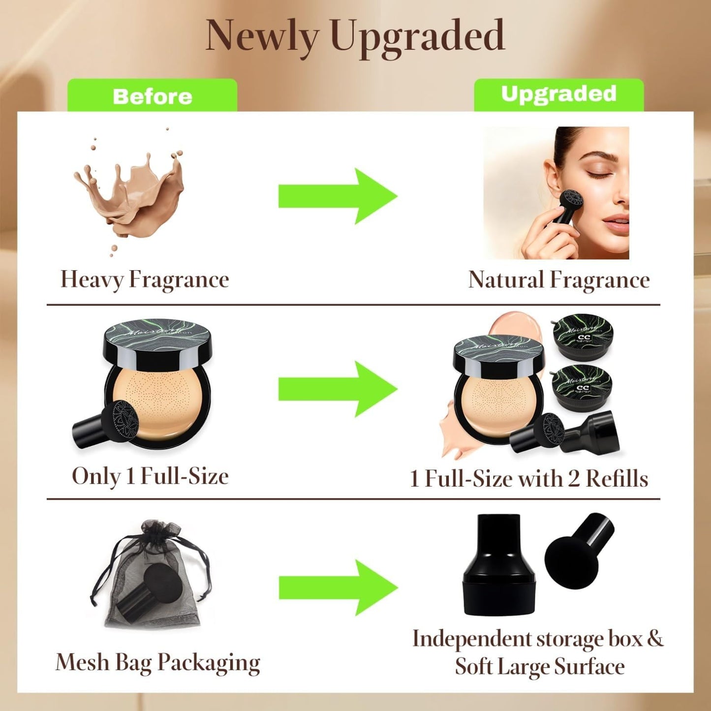 OETUIOW Mushroom Head Air Cushion CC Cream Gift Set for Women, 1 Full-Size Makeup Foundation with 2 Refills & 1 Special Mushroom Head Puff, Natural