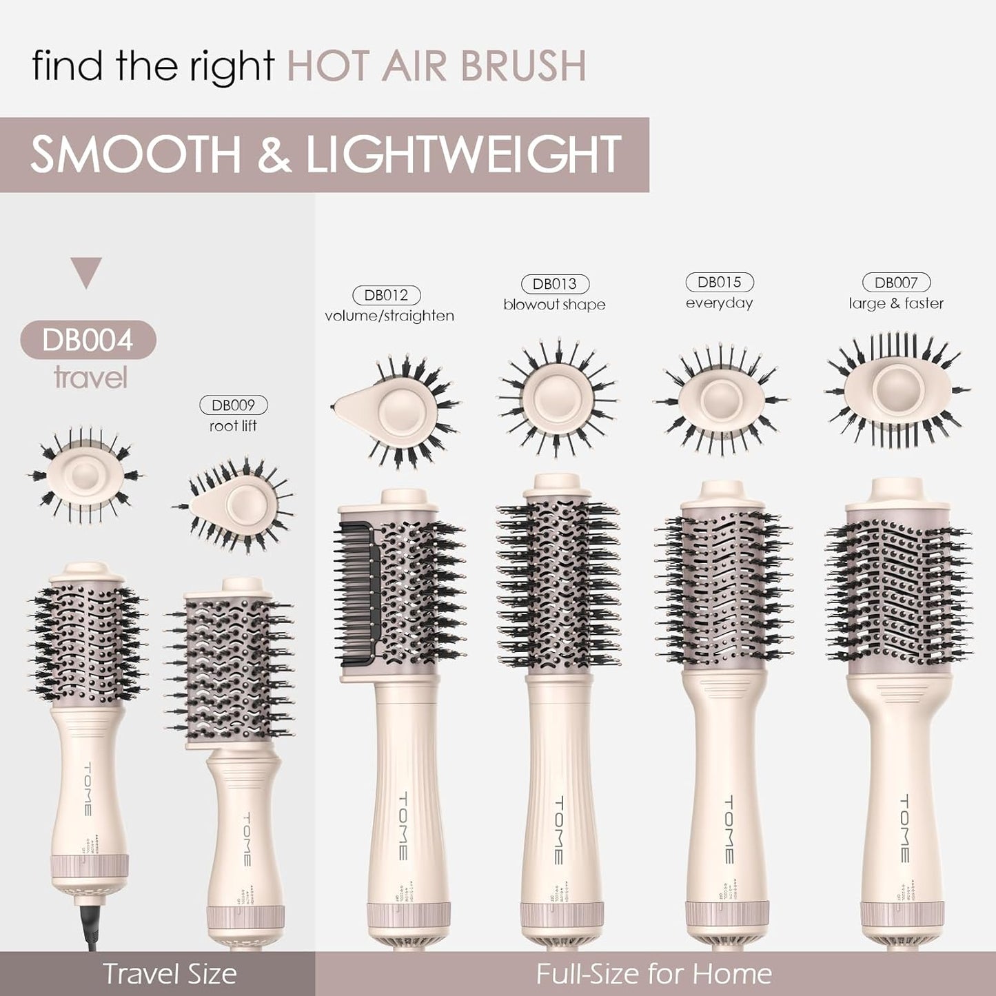 Blow Dryer Brush - 600W Oval Hot Air Volumizer & Straightener | Anti-Frizz Styling Tool, Pink (2 Inch)