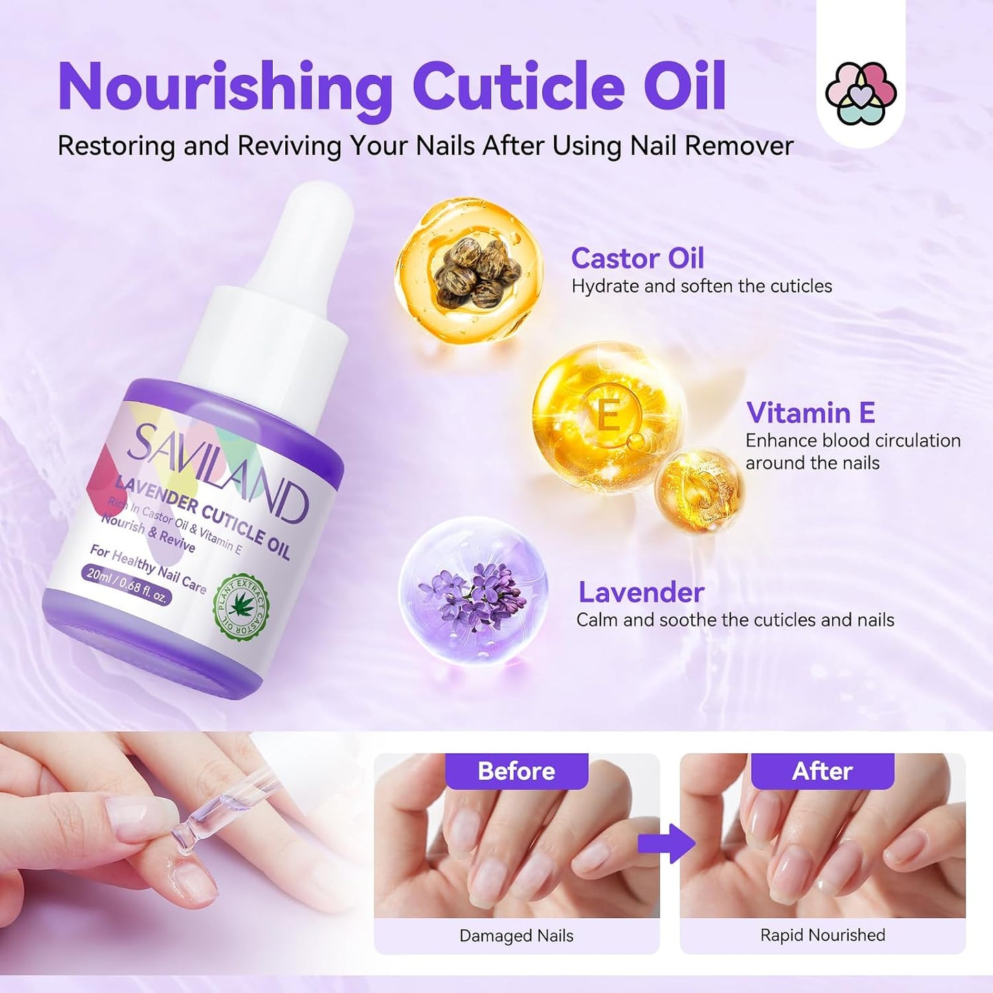 SAVILAND Pure Acetone Nail Polish Remover Kit - 8.45oz Gel & Acrylic Remover with Cuticle Oil, Files & Scraper for Easy Home Use