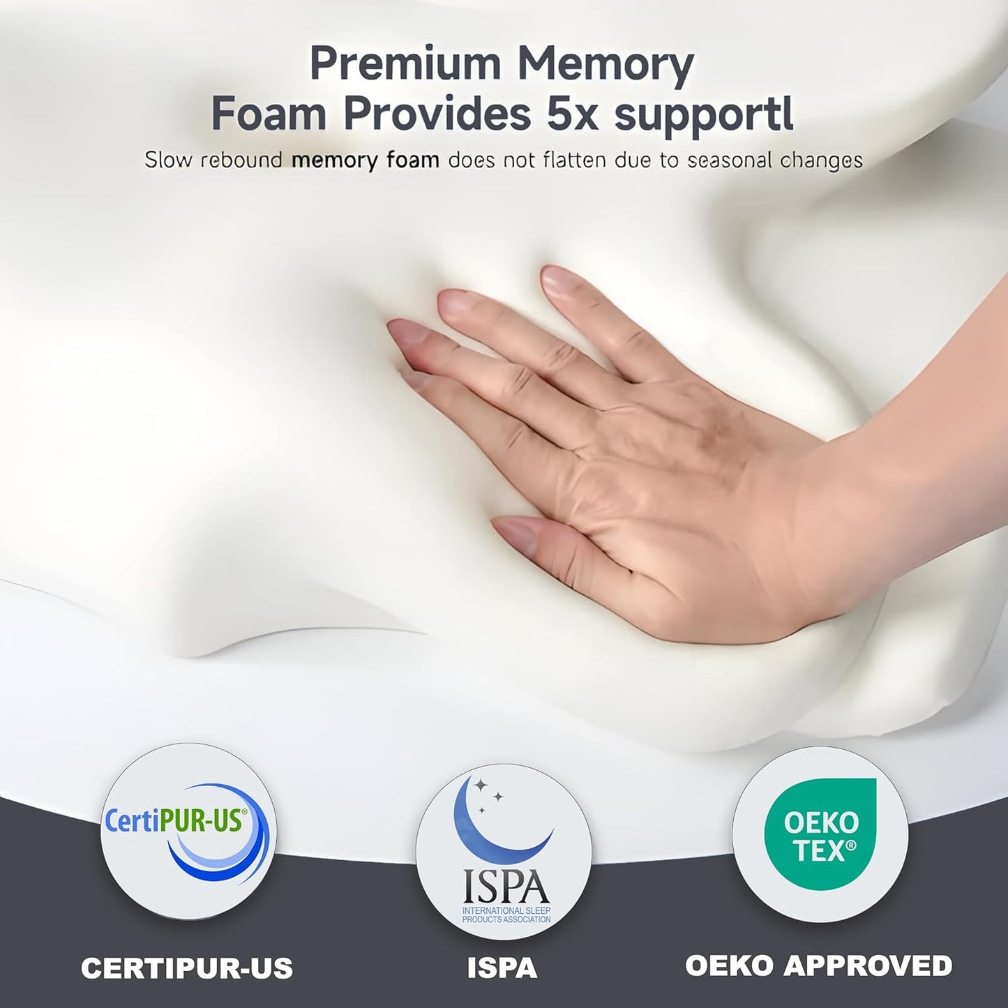 Cervical Neck Pillow for Pain Relief - Ergonomic Contour Pillow for Side & Stomach Sleepers | Includes Pillowcase