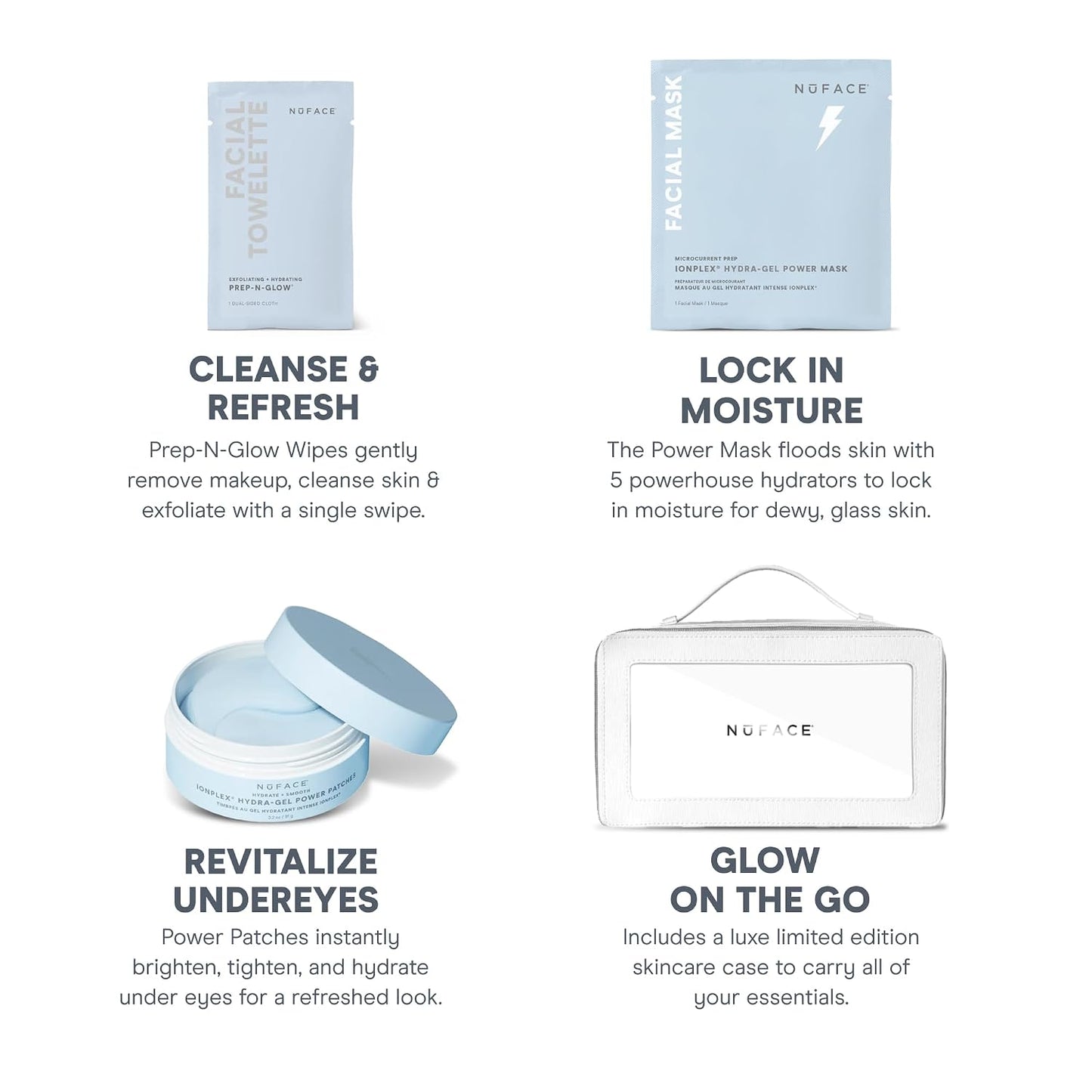 NuFACE Ultimate Glow Skincare Kit - Hydrogel Power Mask, Under Eye Patches & Facial Wipes | Hydrating Essentials (4ct)