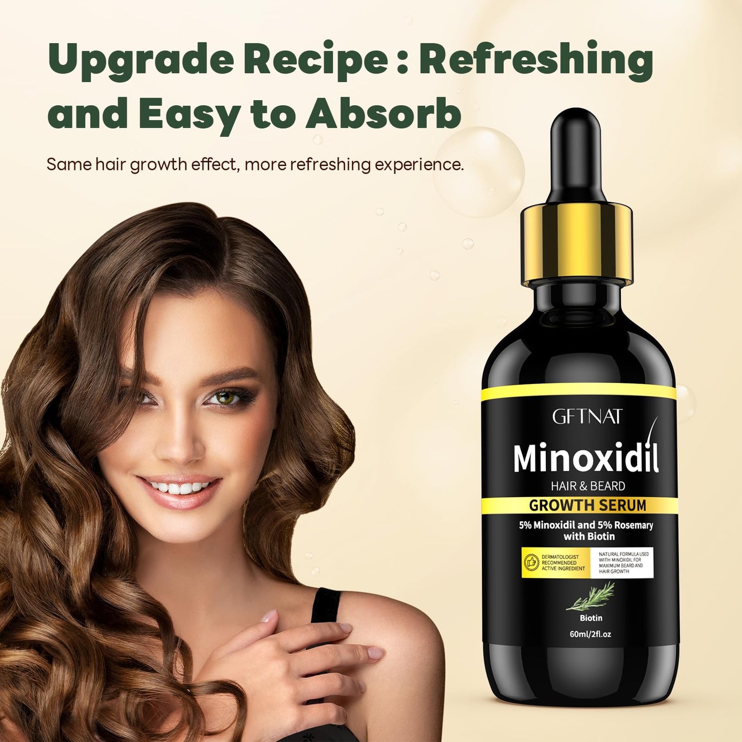5% Minoxidil with Rosemary for Men and Women Hair Growth,Beard Growth Kit,Scalp Serum for Thicker Fuller Hair - 1.9 FI Oz (Pack of 2)
